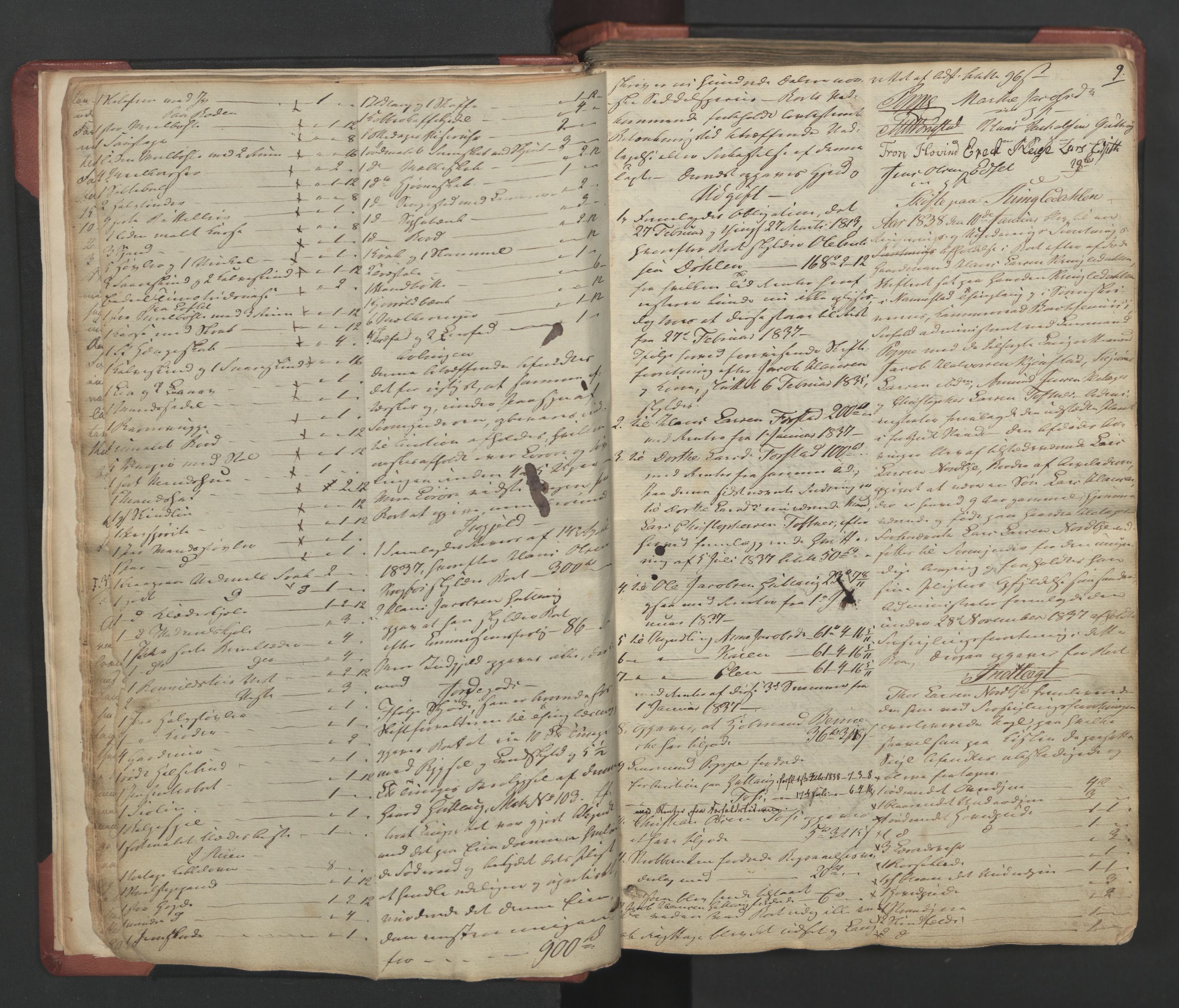Øvre Romerike sorenskriveri, AV/SAO-A-10649/H/Hb/L0026: Skifteprotokoll nr. 26, 1837-1863, s. 8b-9a
