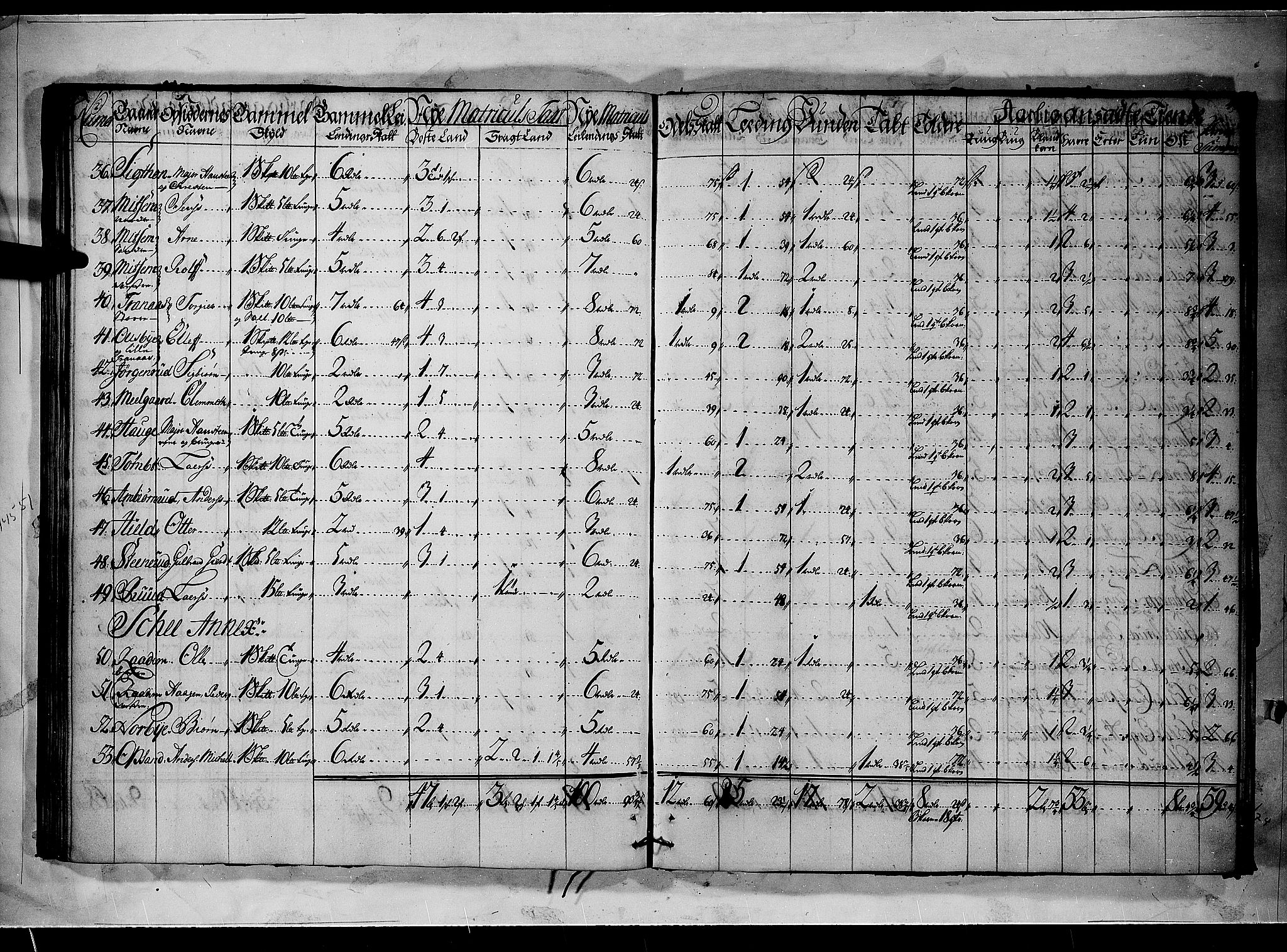 Rentekammeret inntil 1814, Realistisk ordnet avdeling, RA/EA-4070/N/Nb/Nbf/L0090: Aker og Follo matrikkelprotokoll, 1723, s. 48b-49a