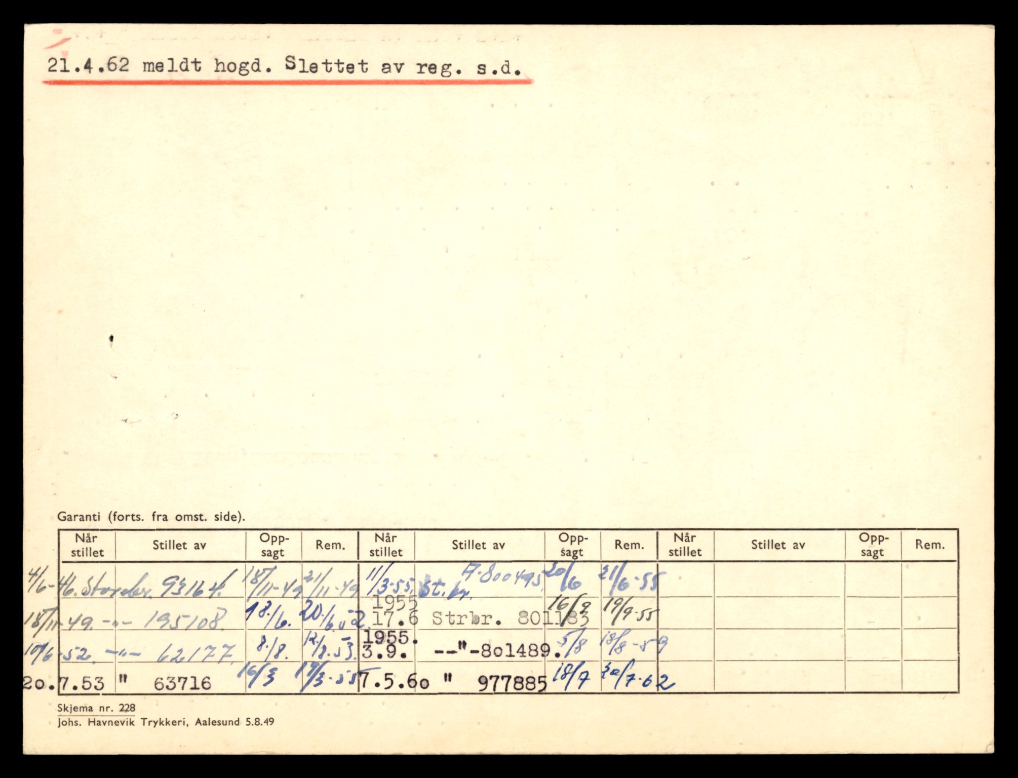 Møre og Romsdal vegkontor - Ålesund trafikkstasjon, AV/SAT-A-4099/F/Fe/L0048: Registreringskort for kjøretøy T 14721 - T 14863, 1927-1998, s. 1988