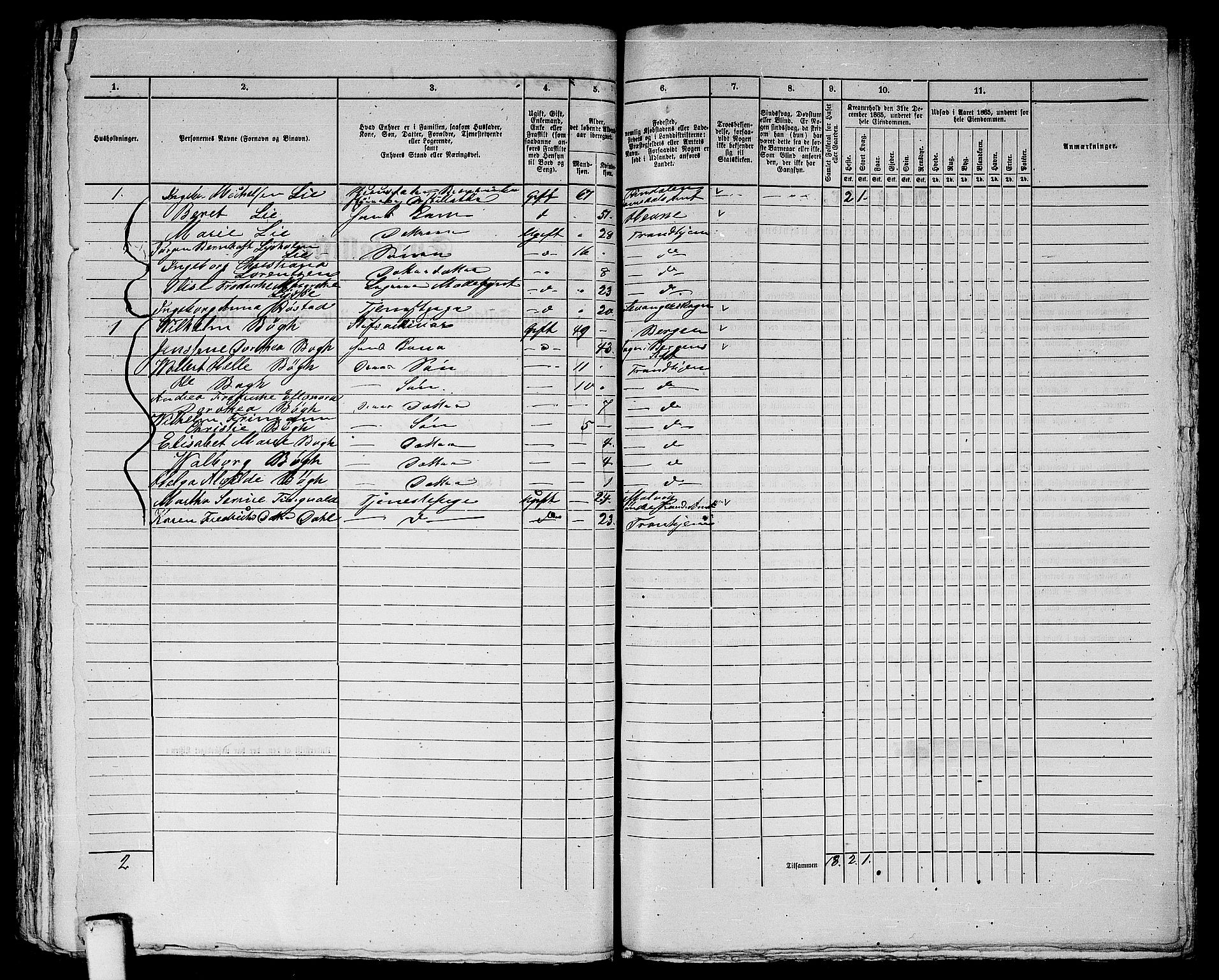 RA, Folketelling 1865 for 1601 Trondheim kjøpstad, 1865, s. 480