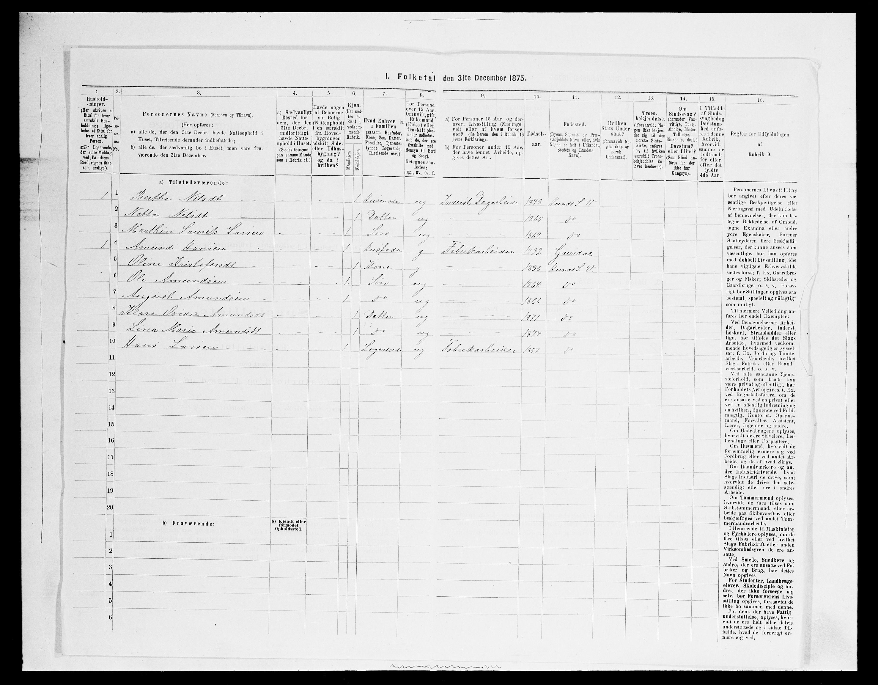 SAH, Folketelling 1875 for 0527L Vardal prestegjeld, Vardal sokn og Hunn sokn, 1875, s. 853