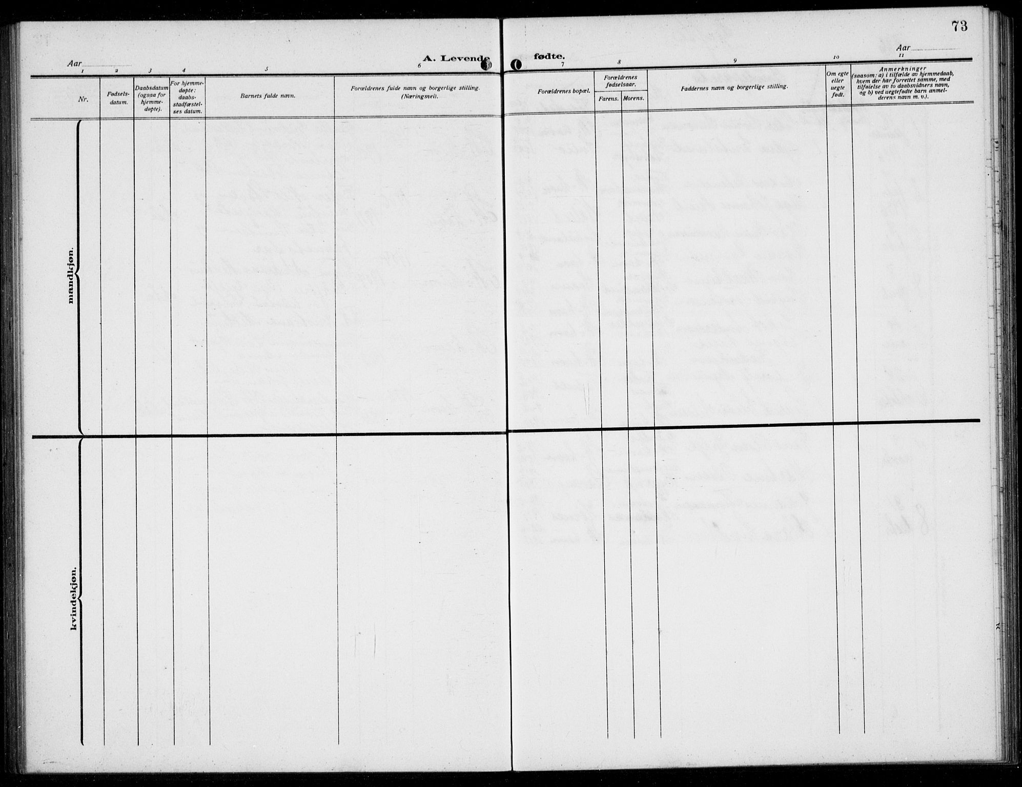 Skudenes sokneprestkontor, AV/SAST-A -101849/H/Ha/Hab/L0010: Klokkerbok nr. B 10, 1908-1936, s. 73