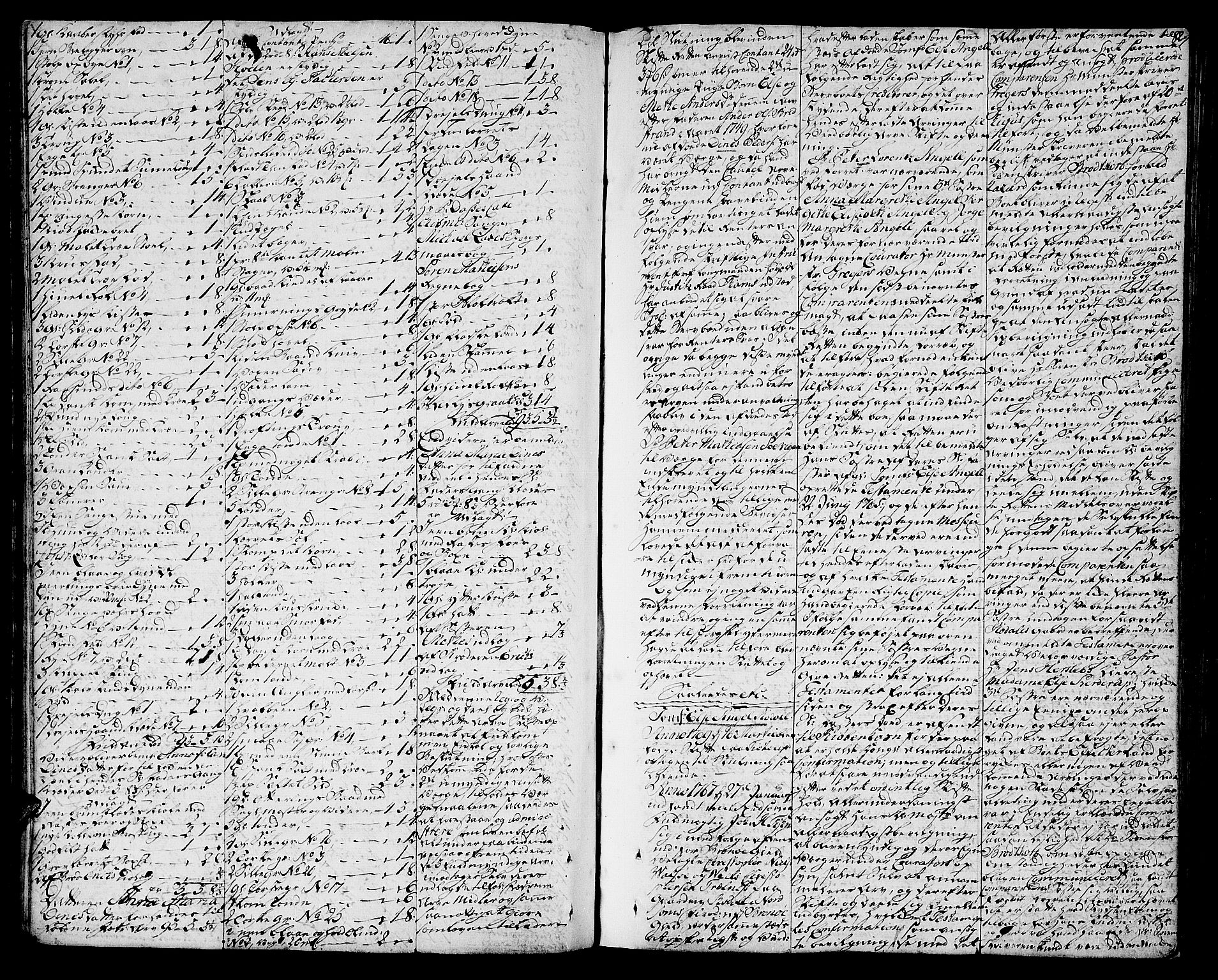 Helgeland sorenskriveri, AV/SAT-A-0004/3/3A/L0057: Skifteprotokoll 12A, 1768-1773, s. 81b-82a
