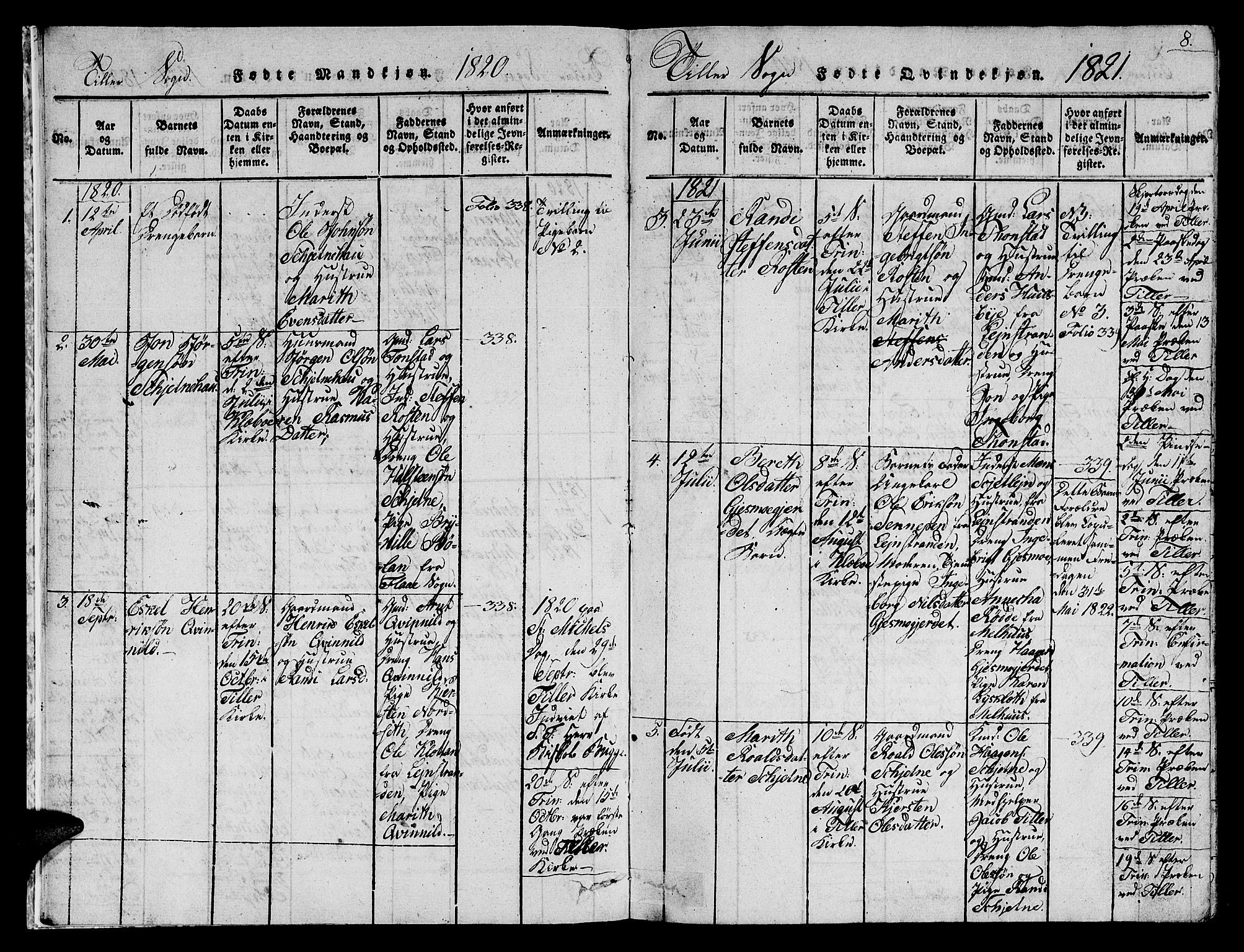 Ministerialprotokoller, klokkerbøker og fødselsregistre - Sør-Trøndelag, AV/SAT-A-1456/621/L0458: Klokkerbok nr. 621C01, 1816-1865, s. 8