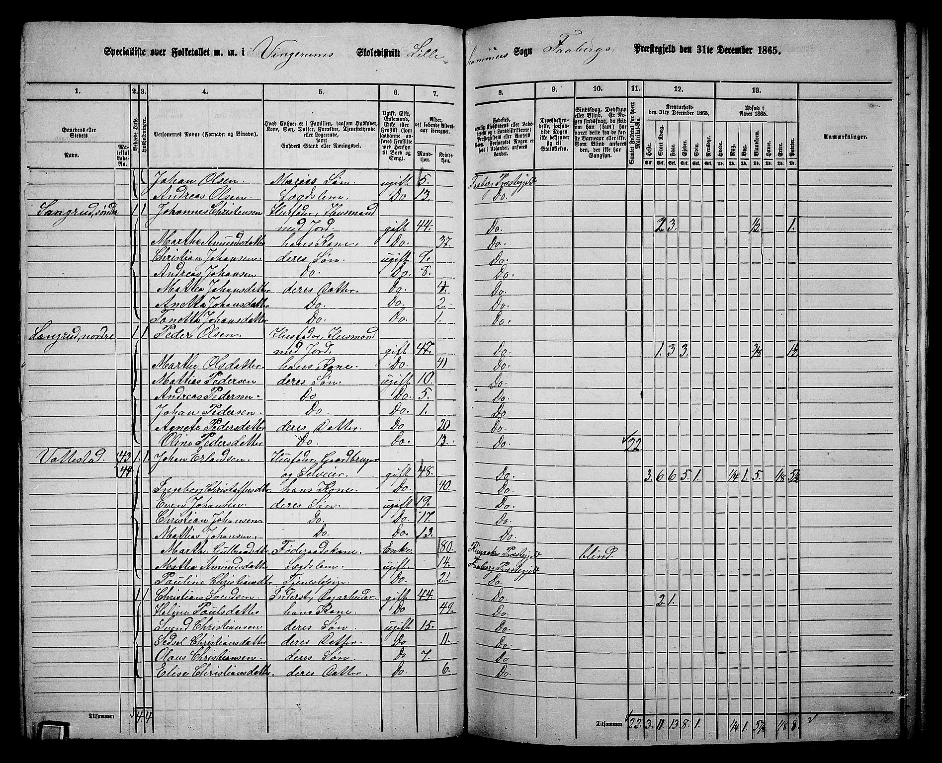 RA, Folketelling 1865 for 0524L Fåberg prestegjeld, Fåberg sokn og Lillehammer landsokn, 1865, s. 173