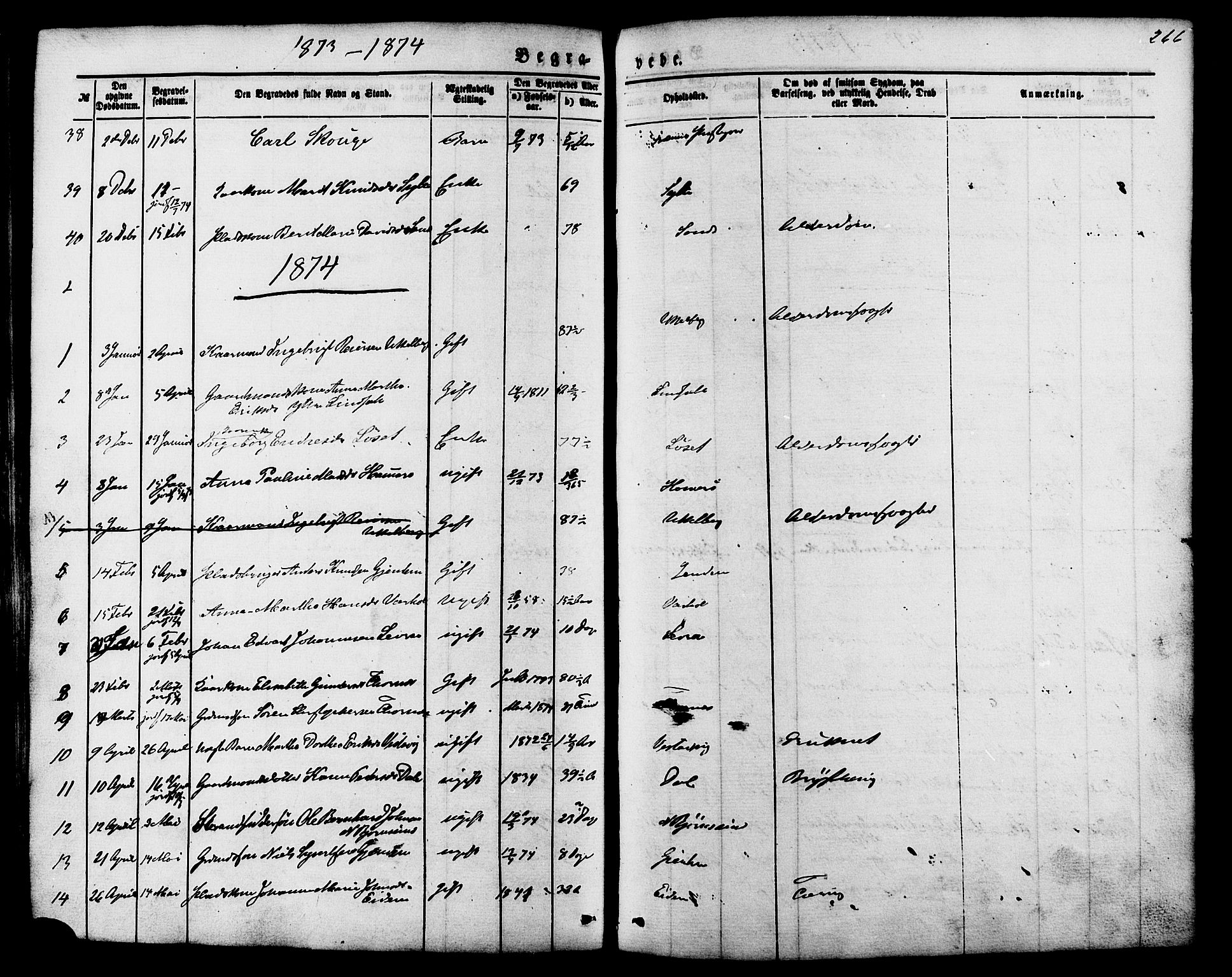 Ministerialprotokoller, klokkerbøker og fødselsregistre - Møre og Romsdal, SAT/A-1454/565/L0749: Ministerialbok nr. 565A03, 1871-1886, s. 266