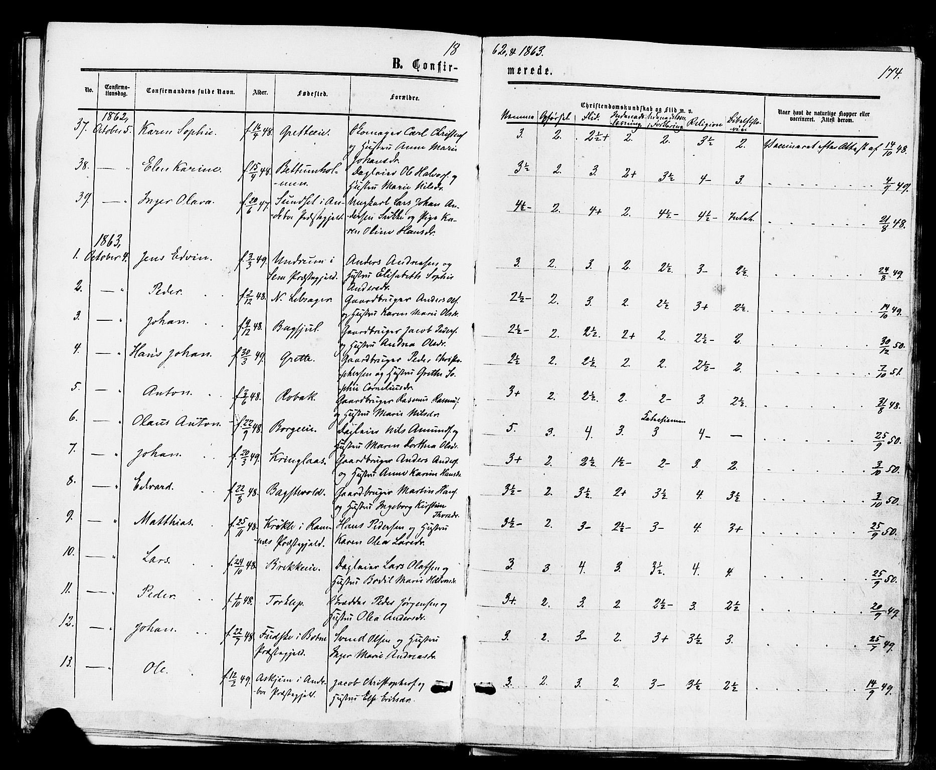 Våle kirkebøker, AV/SAKO-A-334/F/Fa/L0010: Ministerialbok nr. I 10, 1861-1877, s. 174