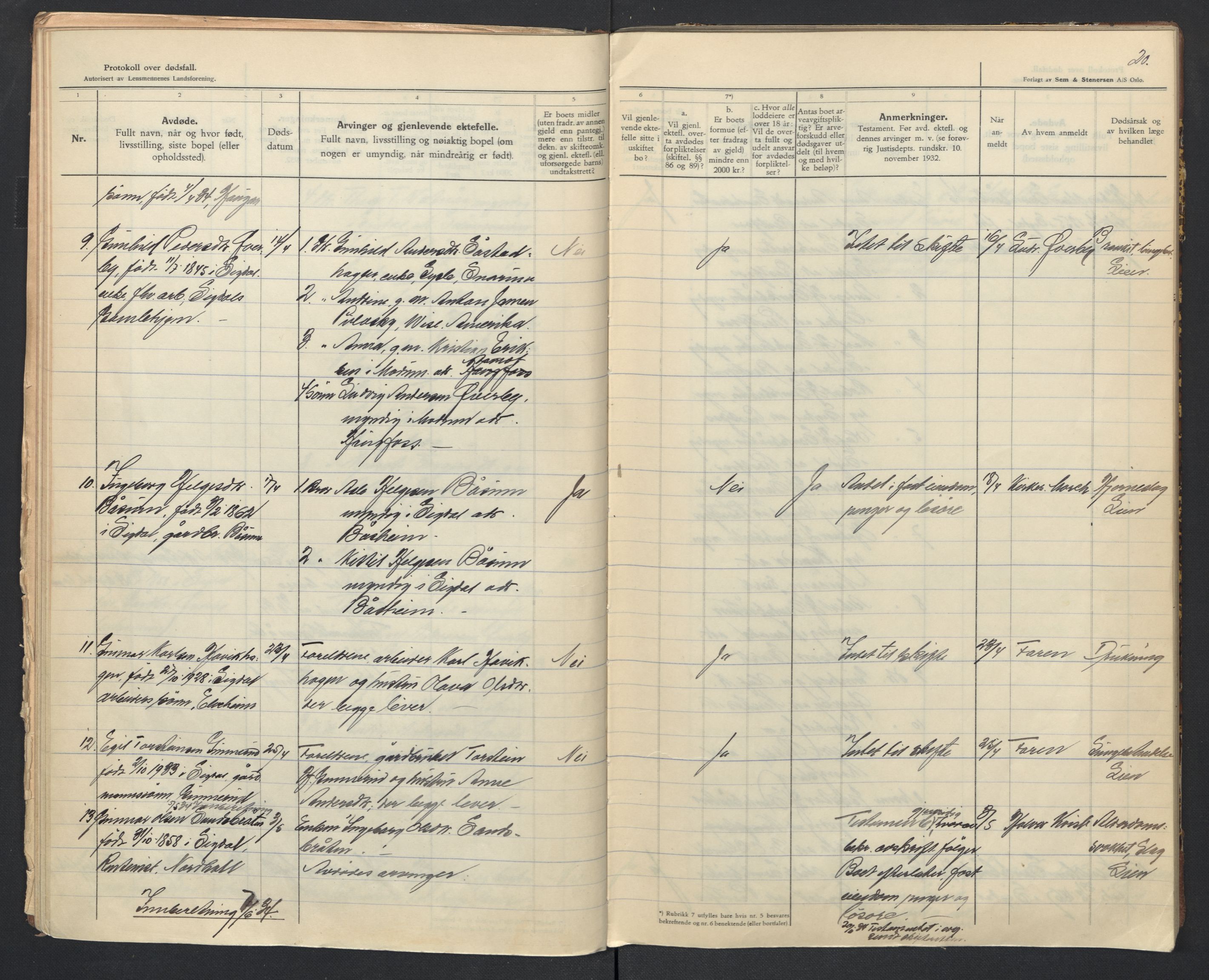 Sigdal lensmannskontor, SAKO/A-515/H/Ha/L0004/0002: Dødsfallsprotokoll / Dødsfallsprotokoll, 1933-1939, s. 20