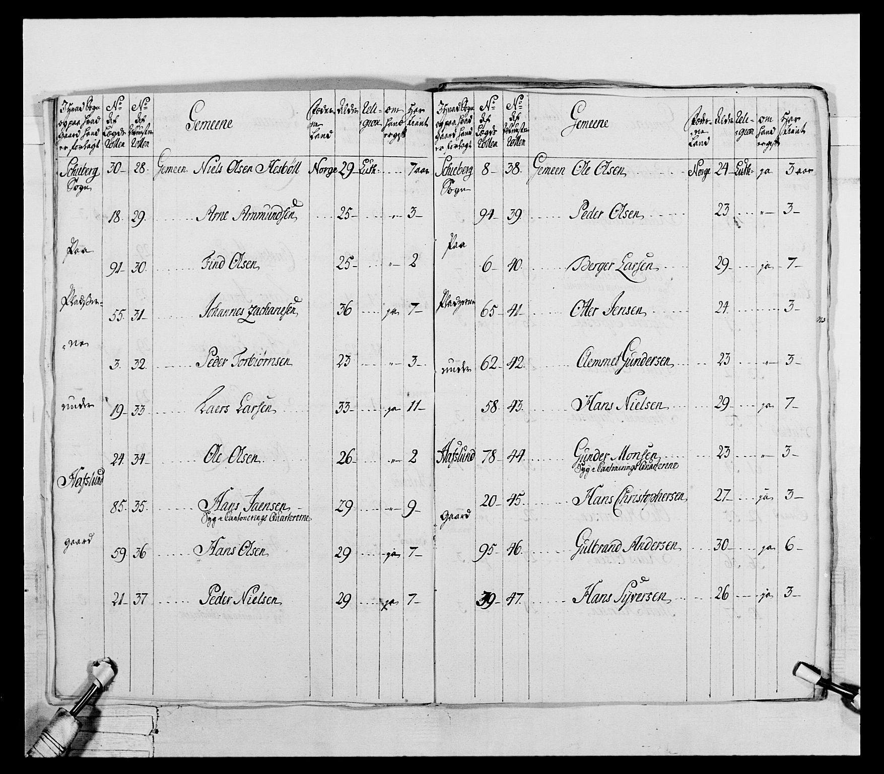 Generalitets- og kommissariatskollegiet, Det kongelige norske kommissariatskollegium, AV/RA-EA-5420/E/Eh/L0043a: 2. Akershusiske nasjonale infanteriregiment, 1767-1778, s. 297