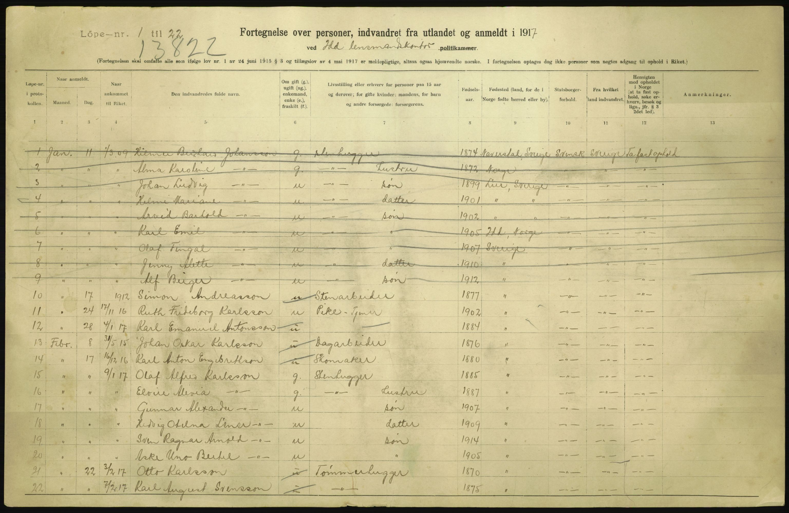 Statistisk sentralbyrå, Sosioøkonomiske emner, Folketellinger, boliger og boforhold, AV/RA-S-2231/F/Fa/L0003: Innvandring. Navn/fylkesvis, 1917, s. 3