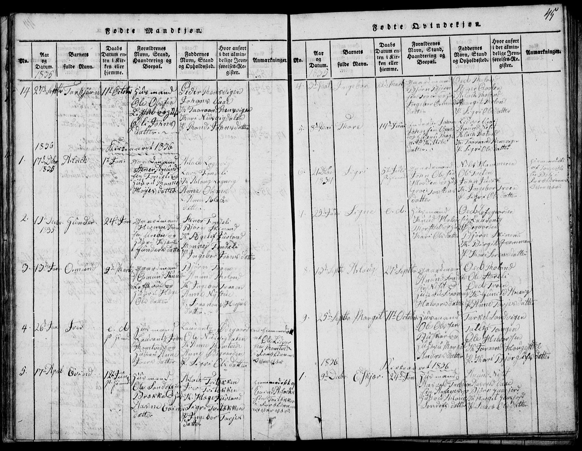 Rauland kirkebøker, AV/SAKO-A-292/G/Ga/L0001: Klokkerbok nr. I 1, 1814-1843, s. 45
