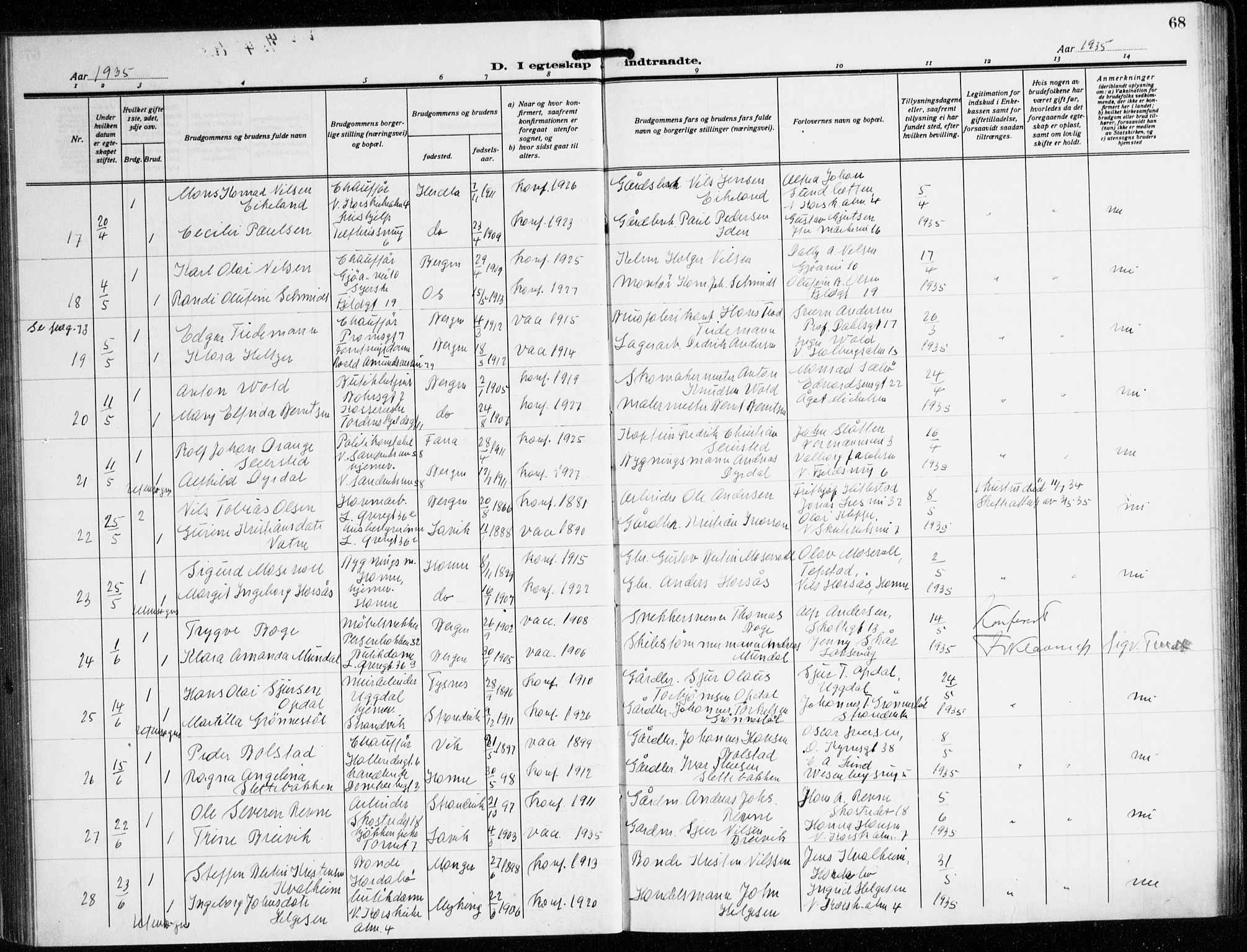 Korskirken sokneprestembete, AV/SAB-A-76101/H/Hab: Klokkerbok nr. D 5, 1926-1944, s. 68