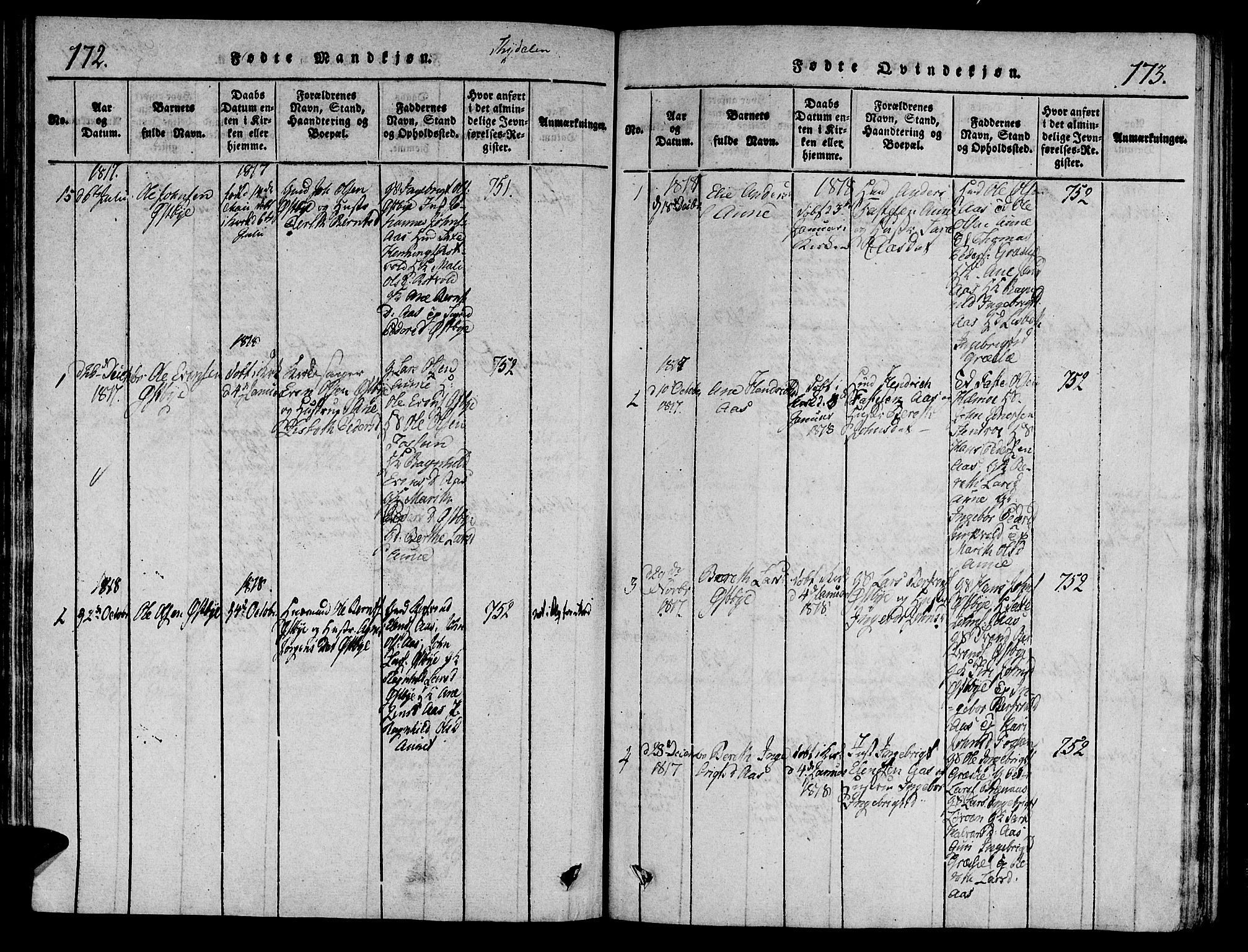 Ministerialprotokoller, klokkerbøker og fødselsregistre - Sør-Trøndelag, AV/SAT-A-1456/695/L1142: Ministerialbok nr. 695A04 /2, 1816-1824, s. 172-173