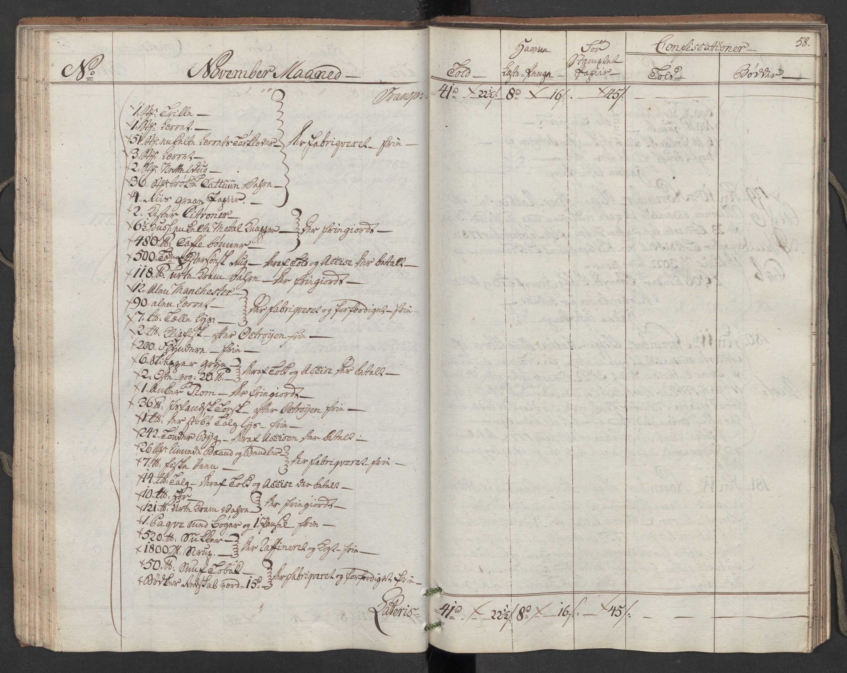 Generaltollkammeret, tollregnskaper, AV/RA-EA-5490/R10/L0050/0001: Tollregnskaper Tønsberg / Inngående hovedtollbok, 1788, s. 57b-58a