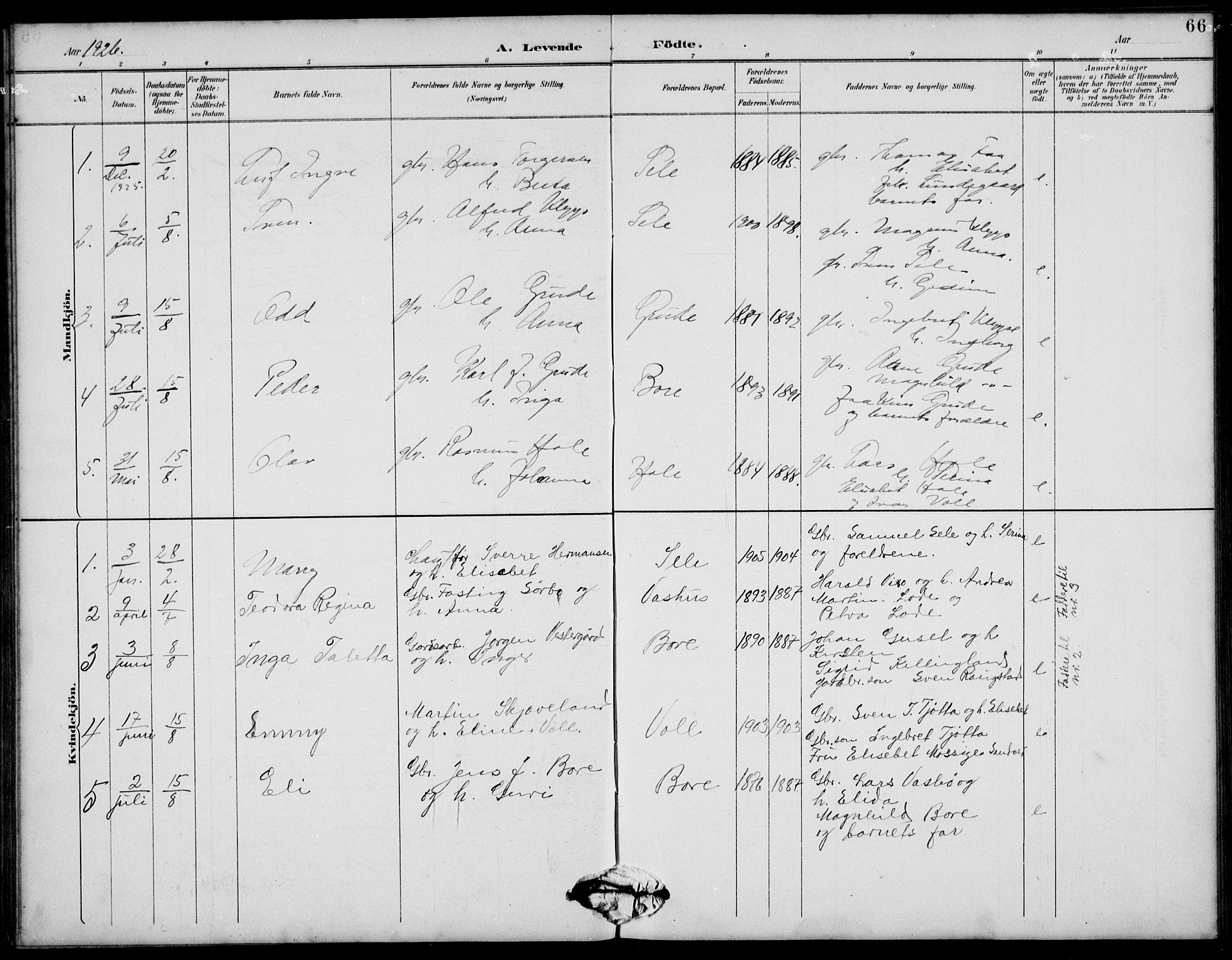 Klepp sokneprestkontor, SAST/A-101803/001/3/30BB/L0006: Klokkerbok nr. B 6, 1889-1936, s. 66