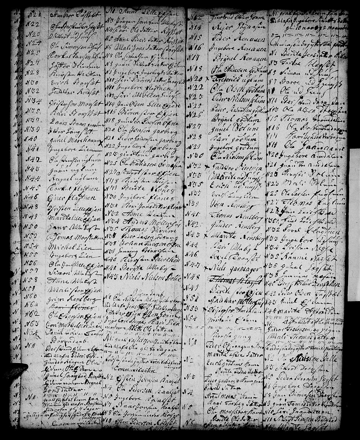 Ministerialprotokoller, klokkerbøker og fødselsregistre - Sør-Trøndelag, AV/SAT-A-1456/695/L1150: Klokkerbok nr. 695C01, 1740-1746