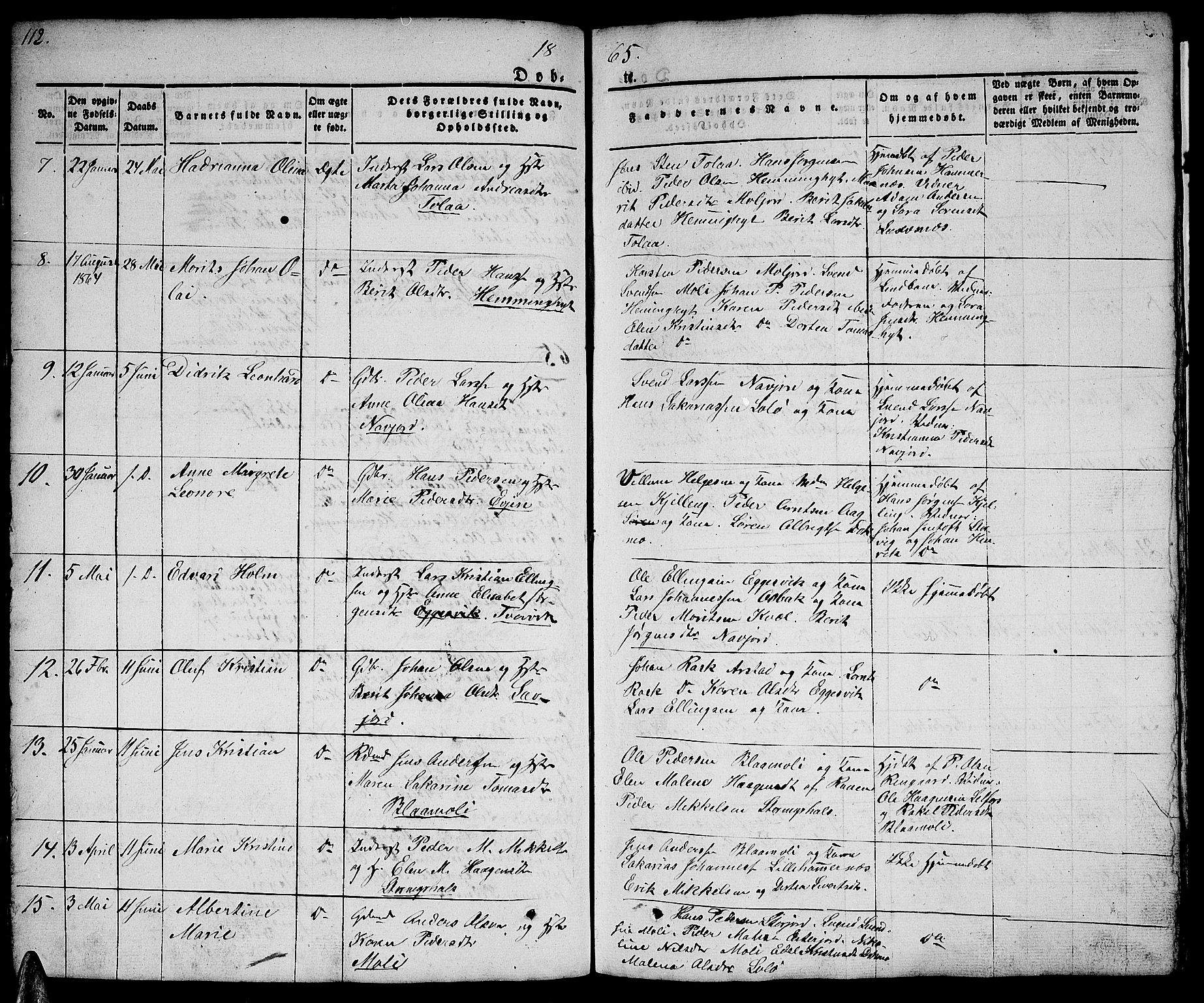 Ministerialprotokoller, klokkerbøker og fødselsregistre - Nordland, AV/SAT-A-1459/846/L0652: Klokkerbok nr. 846C02, 1841-1871, s. 112