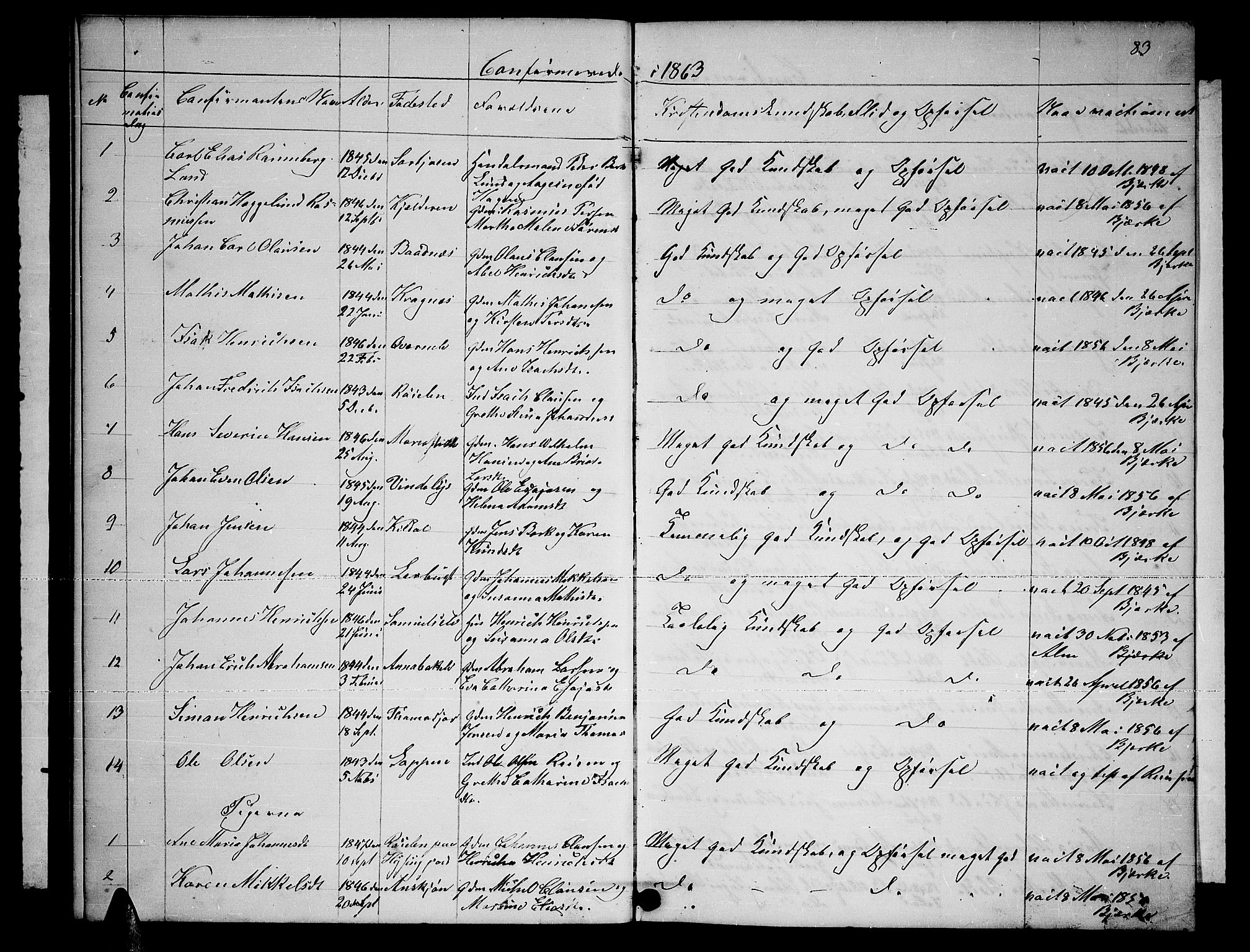Skjervøy sokneprestkontor, AV/SATØ-S-1300/H/Ha/Hab/L0019klokker: Klokkerbok nr. 19, 1863-1877, s. 83