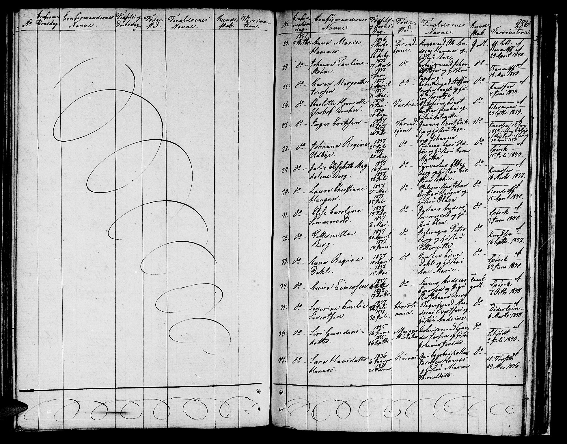 Ministerialprotokoller, klokkerbøker og fødselsregistre - Sør-Trøndelag, SAT/A-1456/601/L0070: Residerende kapellans bok nr. 601B03, 1821-1881, s. 286