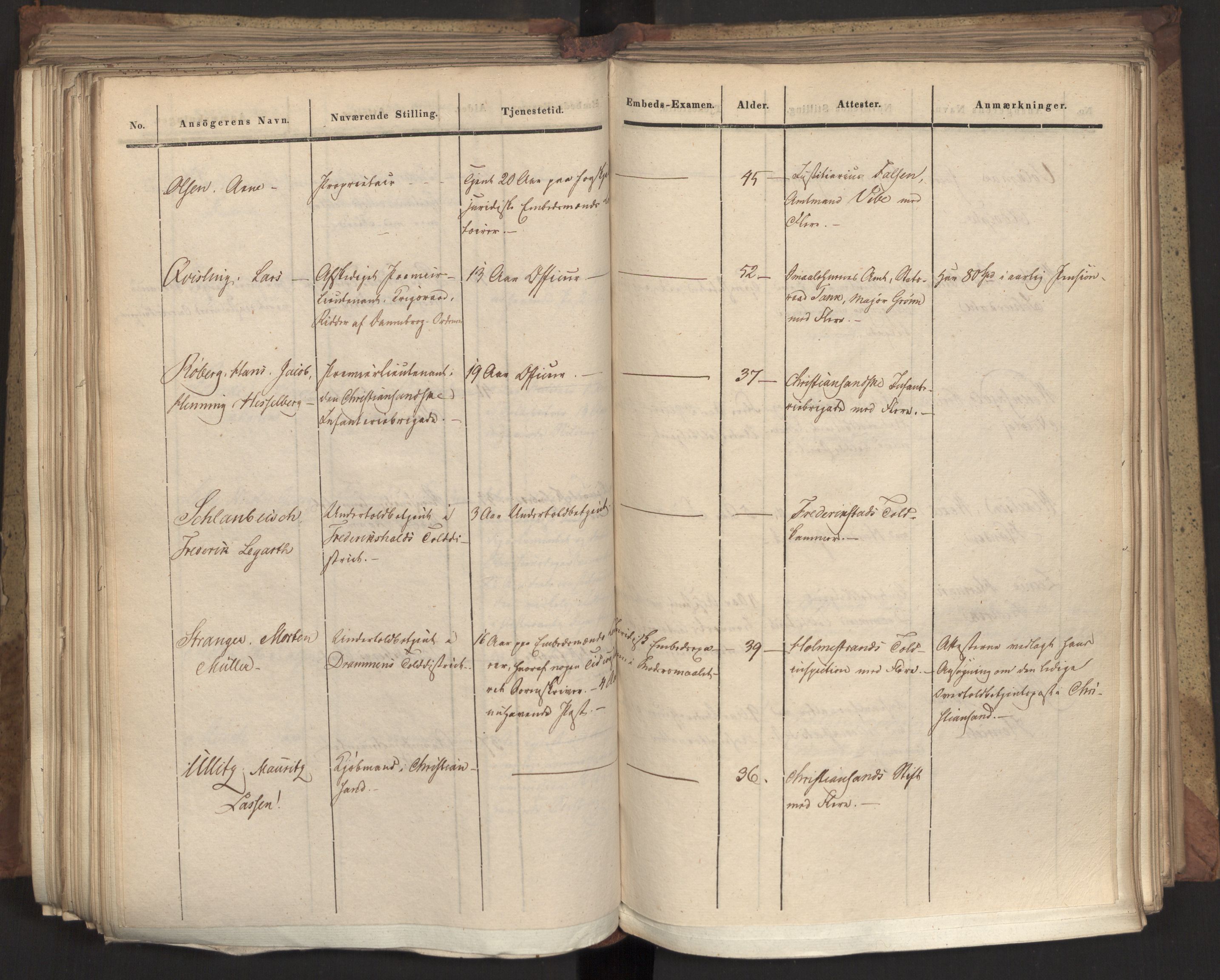 Statsrådsavdelingen i Stockholm, AV/RA-S-1003/D/Da/L0078: Regjeringsinnstillinger nr. 2260-2399, 1832, s. 301