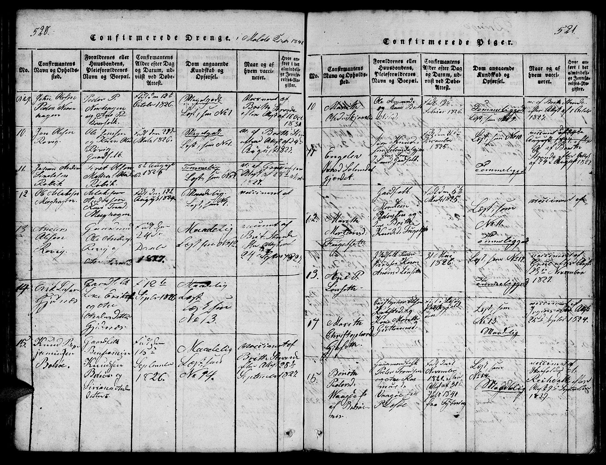 Ministerialprotokoller, klokkerbøker og fødselsregistre - Møre og Romsdal, AV/SAT-A-1454/555/L0665: Klokkerbok nr. 555C01, 1818-1868, s. 520-521