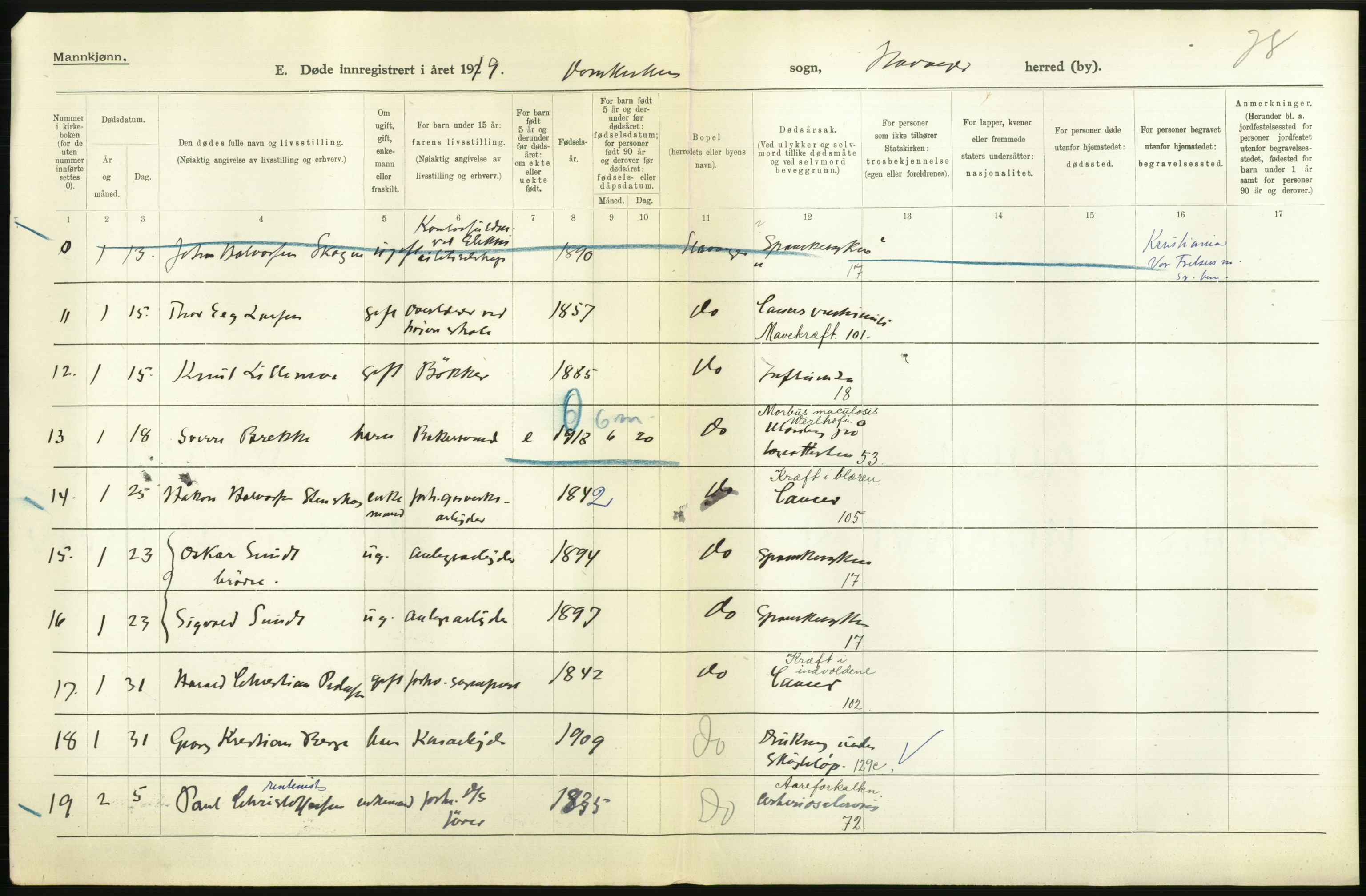 Statistisk sentralbyrå, Sosiodemografiske emner, Befolkning, AV/RA-S-2228/D/Df/Dfb/Dfbi/L0030: Rogaland fylke: Døde. Bygder og byer., 1919, s. 374