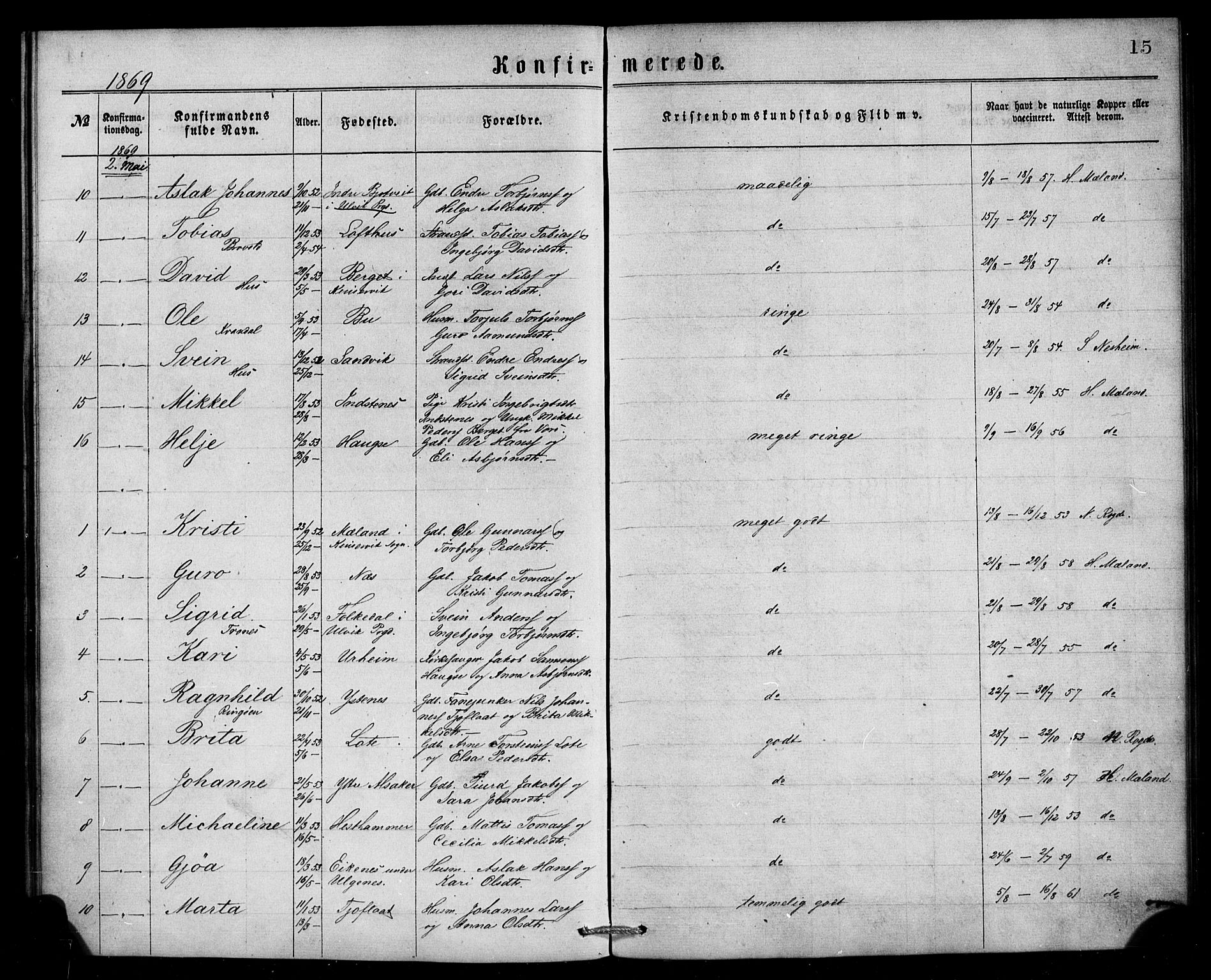 Ullensvang sokneprestembete, AV/SAB-A-78701/H/Haa: Ministerialbok nr. A 13, 1867-1879, s. 15