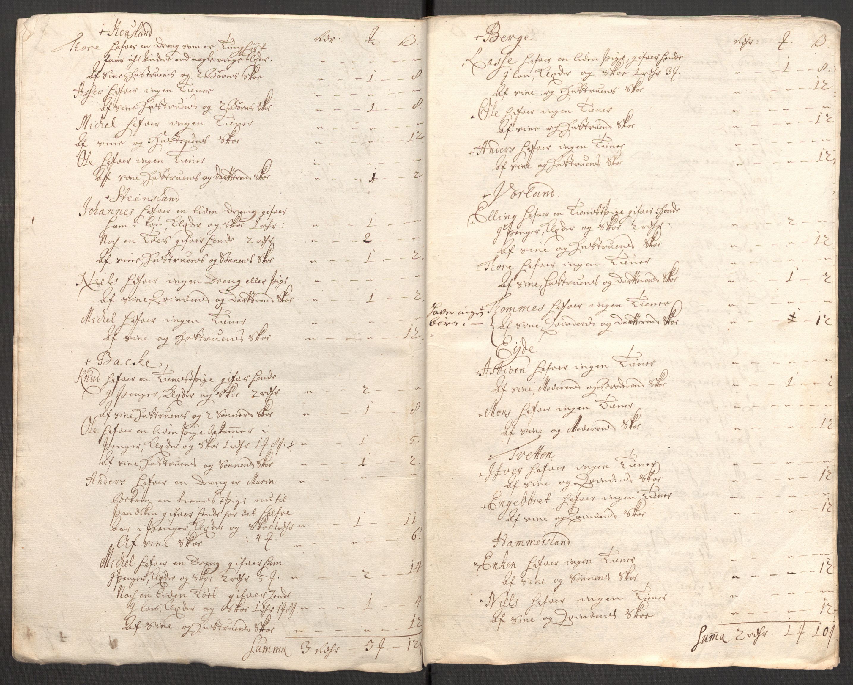 Rentekammeret inntil 1814, Reviderte regnskaper, Fogderegnskap, RA/EA-4092/R51/L3193: Fogderegnskap Nordhordland og Voss, 1711, s. 282