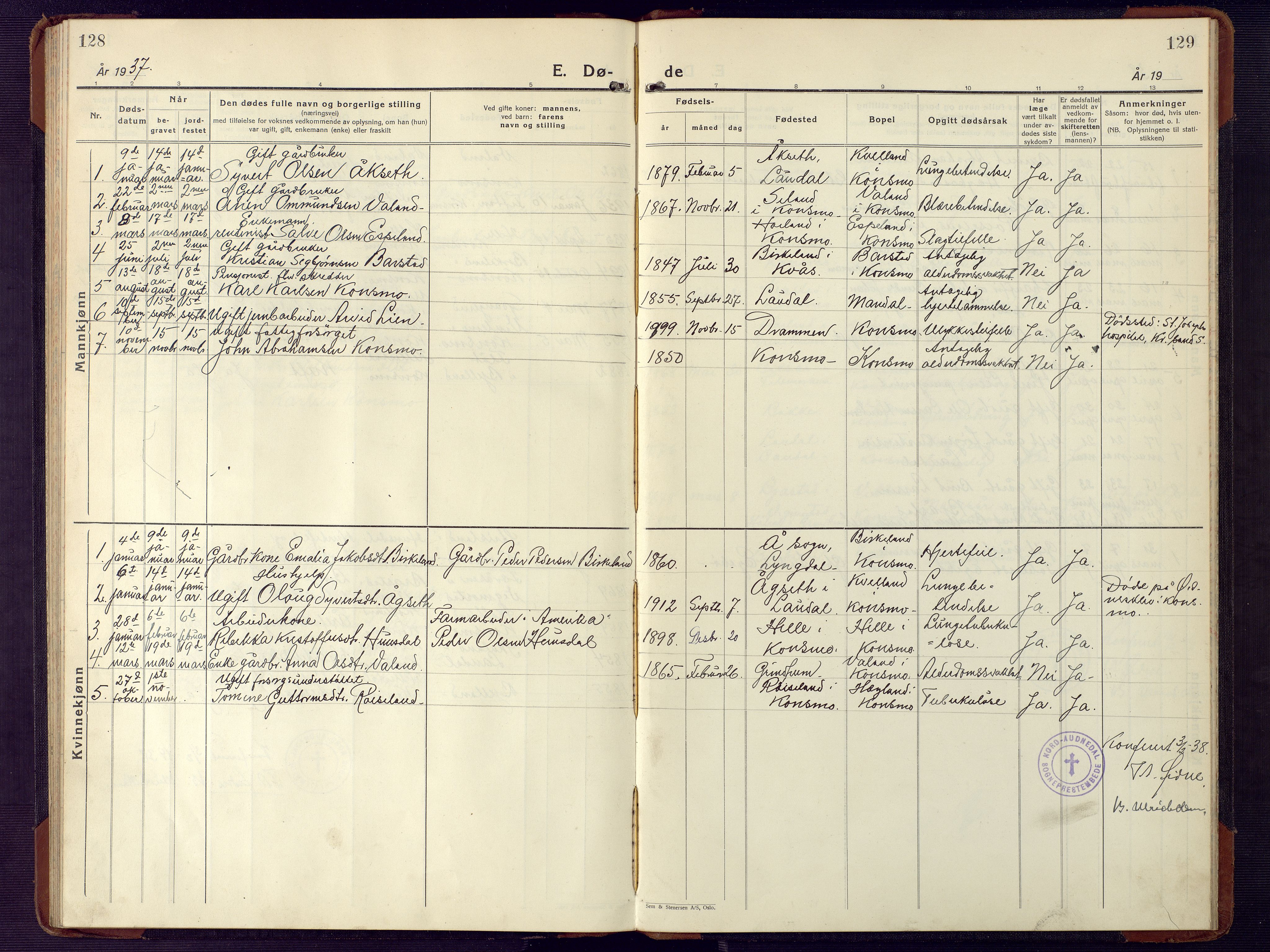 Nord-Audnedal sokneprestkontor, AV/SAK-1111-0032/F/Fb/Fba/L0006: Klokkerbok nr. B 6, 1929-1946, s. 128-129