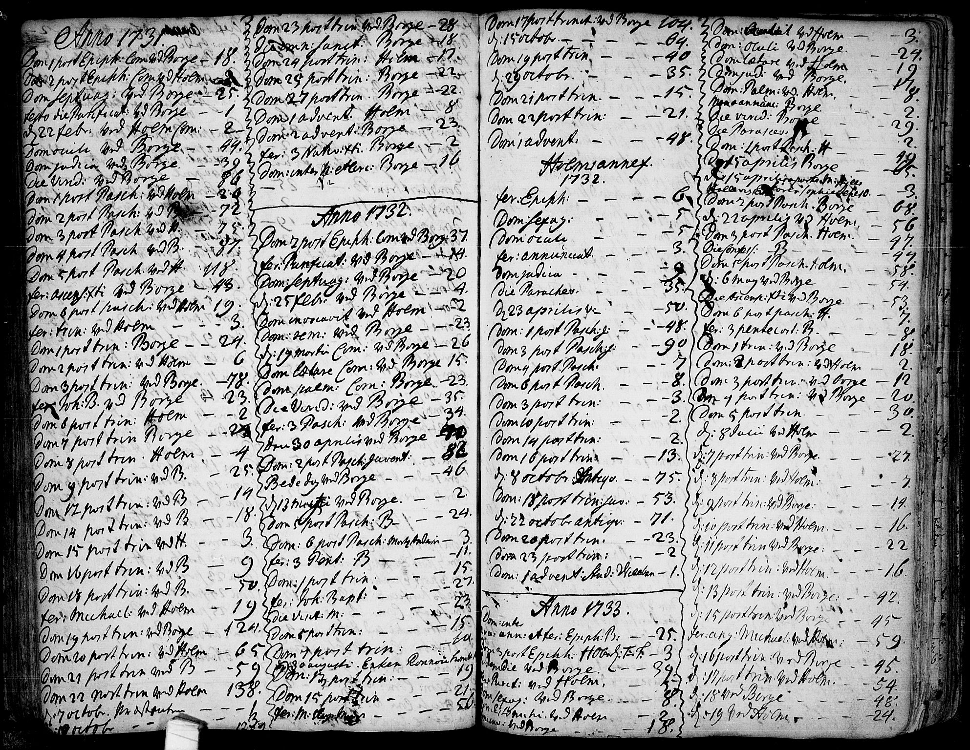 Borge prestekontor Kirkebøker, AV/SAO-A-10903/F/Fa/L0001: Ministerialbok nr. I 1, 1723-1792