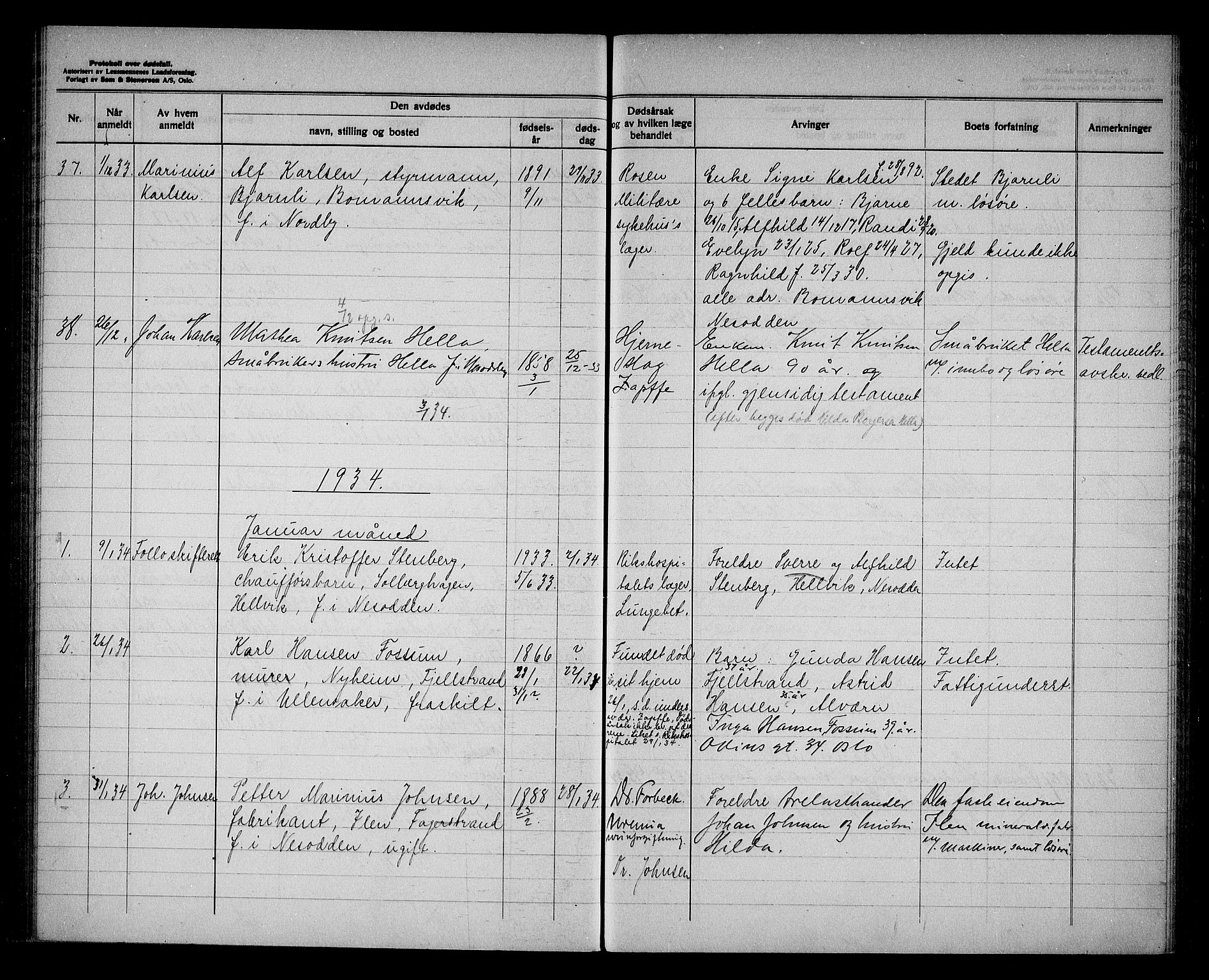 Nesodden lensmannskontor, AV/SAO-A-10279/H/Ha/Haa/L0003: Dødsfallprotokoll, 1927-1940