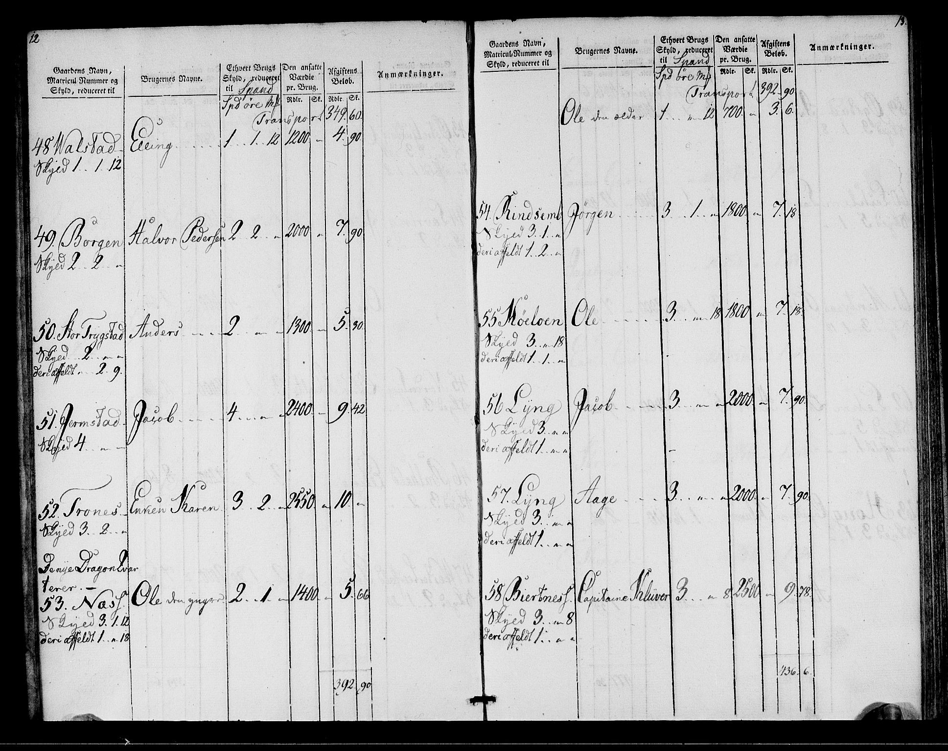 Rentekammeret inntil 1814, Realistisk ordnet avdeling, AV/RA-EA-4070/N/Ne/Nea/L0149: Stjørdal og Verdal fogderi. Oppebørselsregister, 1803-1804, s. 8