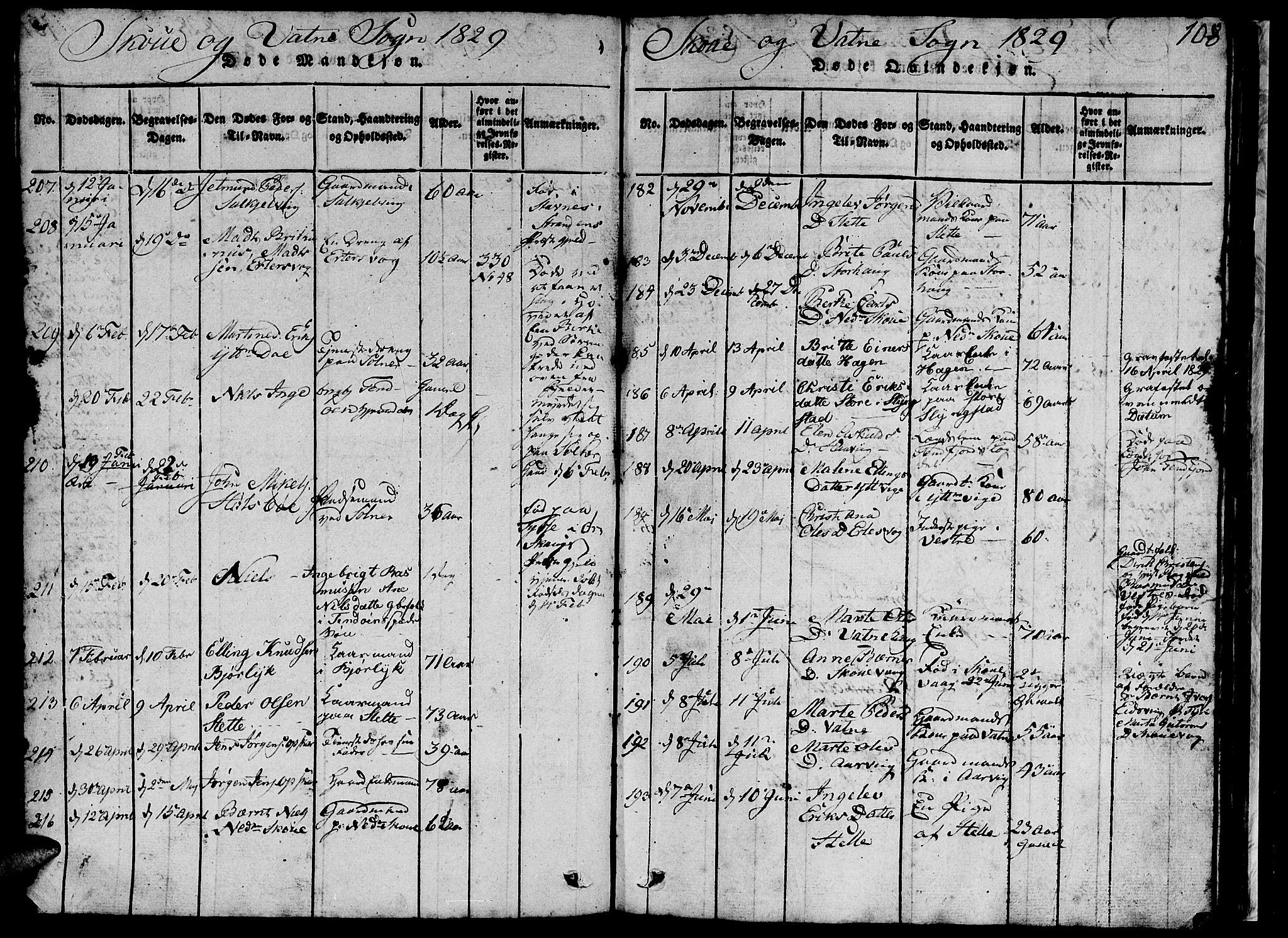 Ministerialprotokoller, klokkerbøker og fødselsregistre - Møre og Romsdal, AV/SAT-A-1454/524/L0360: Klokkerbok nr. 524C01, 1816-1830, s. 108