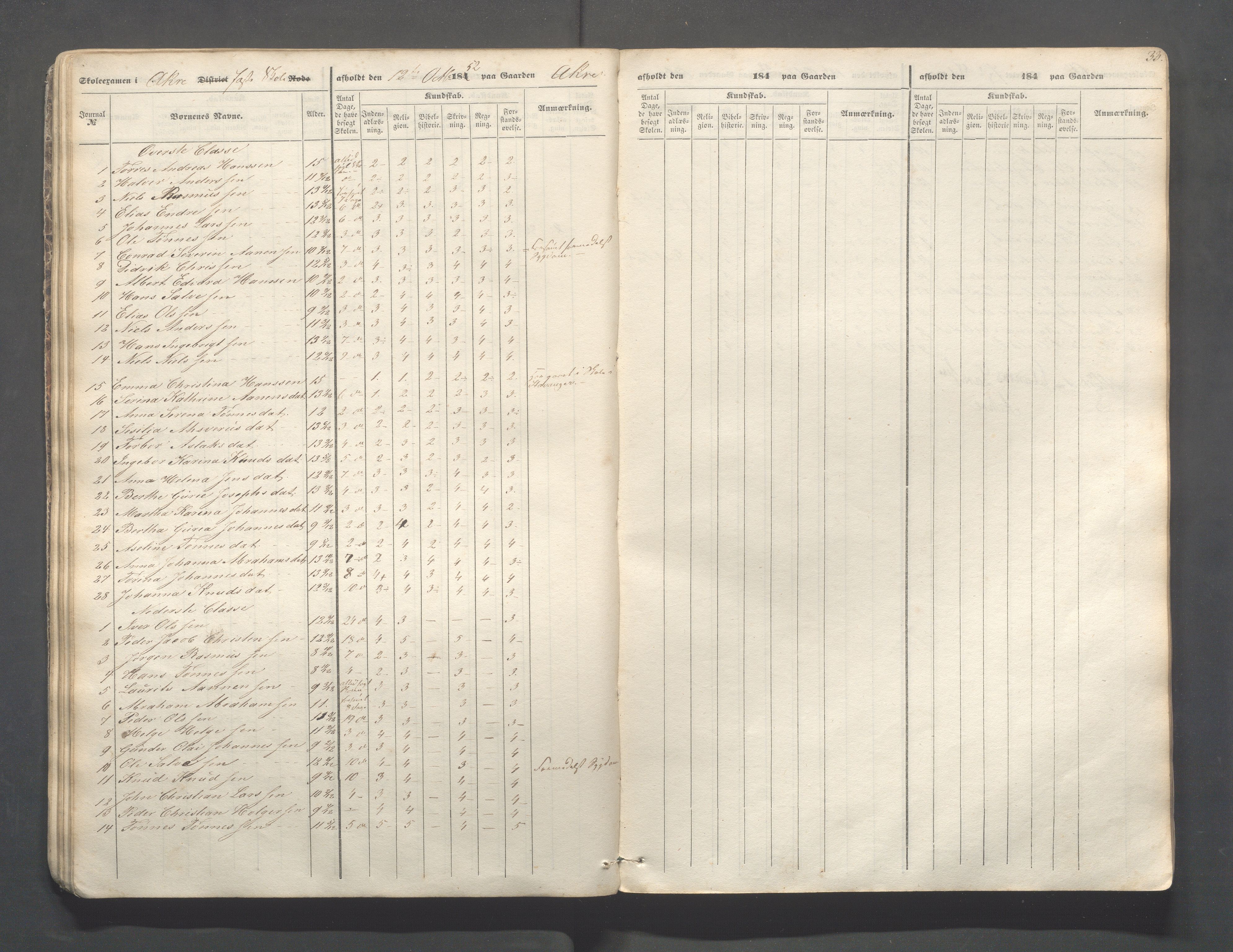 Skudenes kommune - Skudenes skole, IKAR/A-298/I/L0001: Eksamen, 1845-1852, s. 33