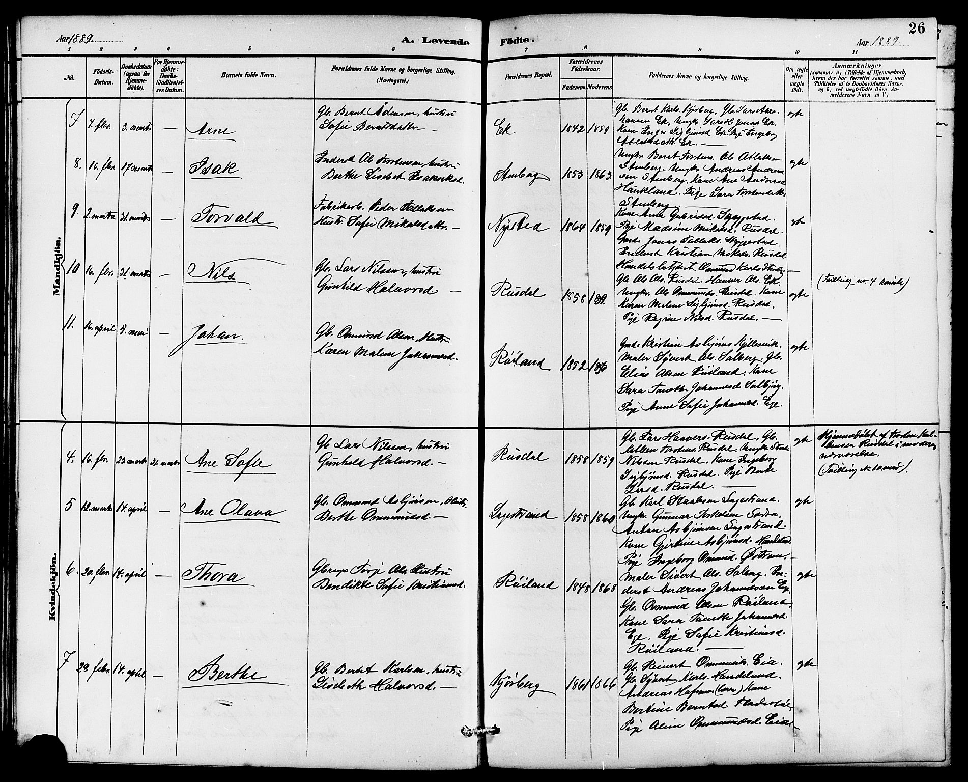 Lund sokneprestkontor, AV/SAST-A-101809/S07/L0006: Klokkerbok nr. B 6, 1885-1901, s. 26