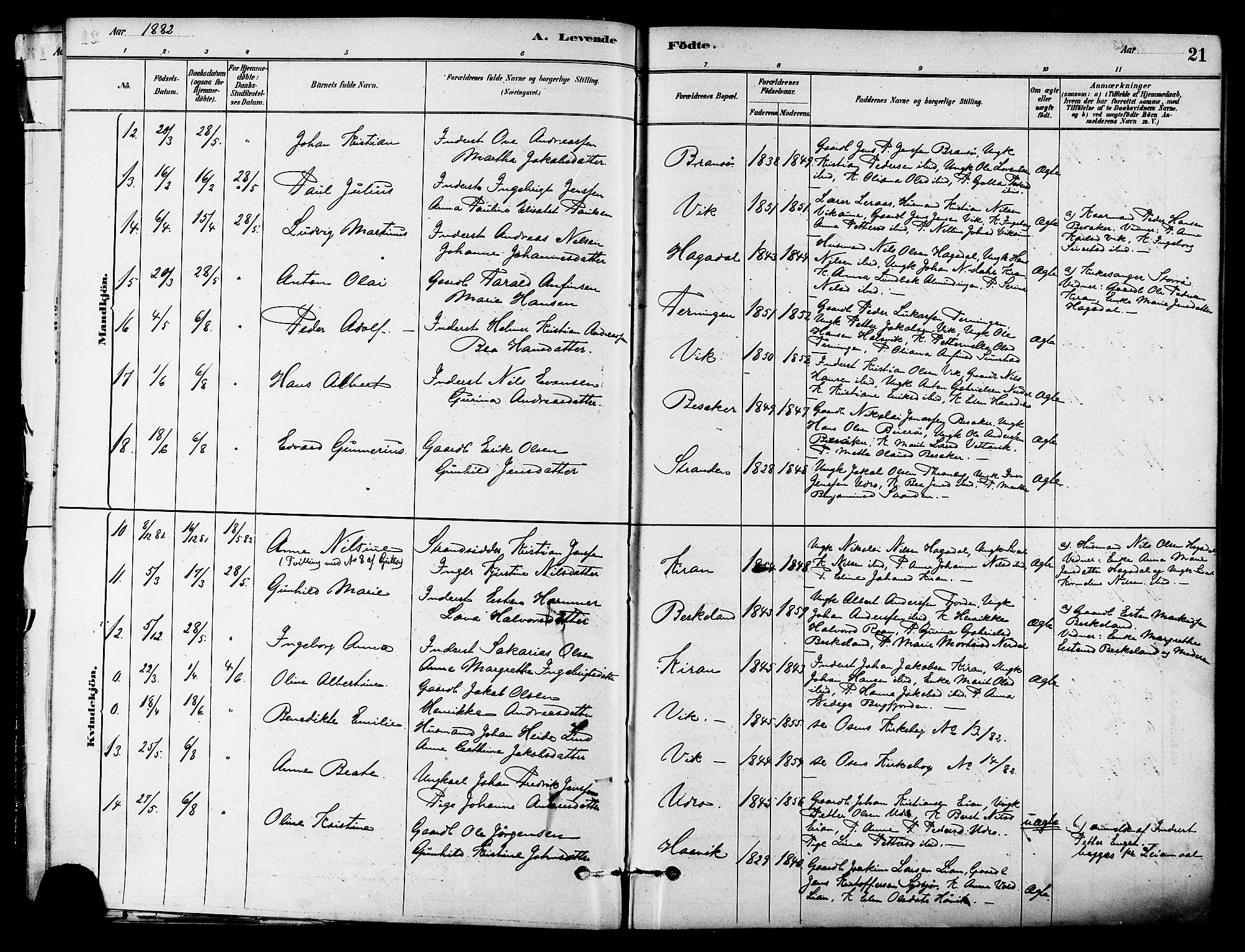 Ministerialprotokoller, klokkerbøker og fødselsregistre - Sør-Trøndelag, SAT/A-1456/657/L0707: Ministerialbok nr. 657A08, 1879-1893, s. 21