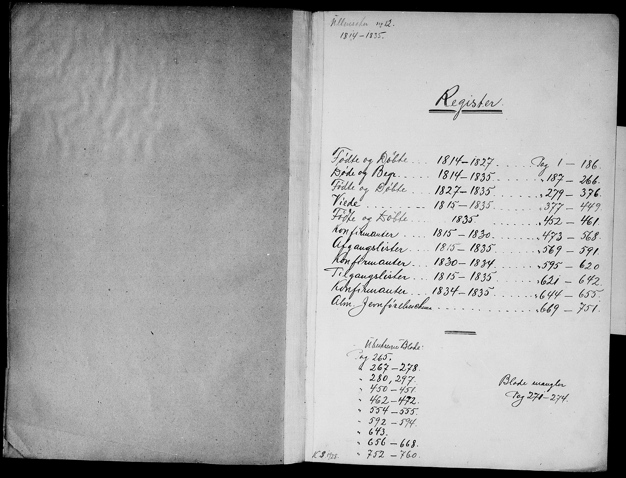 Ullensaker prestekontor Kirkebøker, SAO/A-10236a/G/Ga/L0001: Klokkerbok nr. I 1, 1815-1835