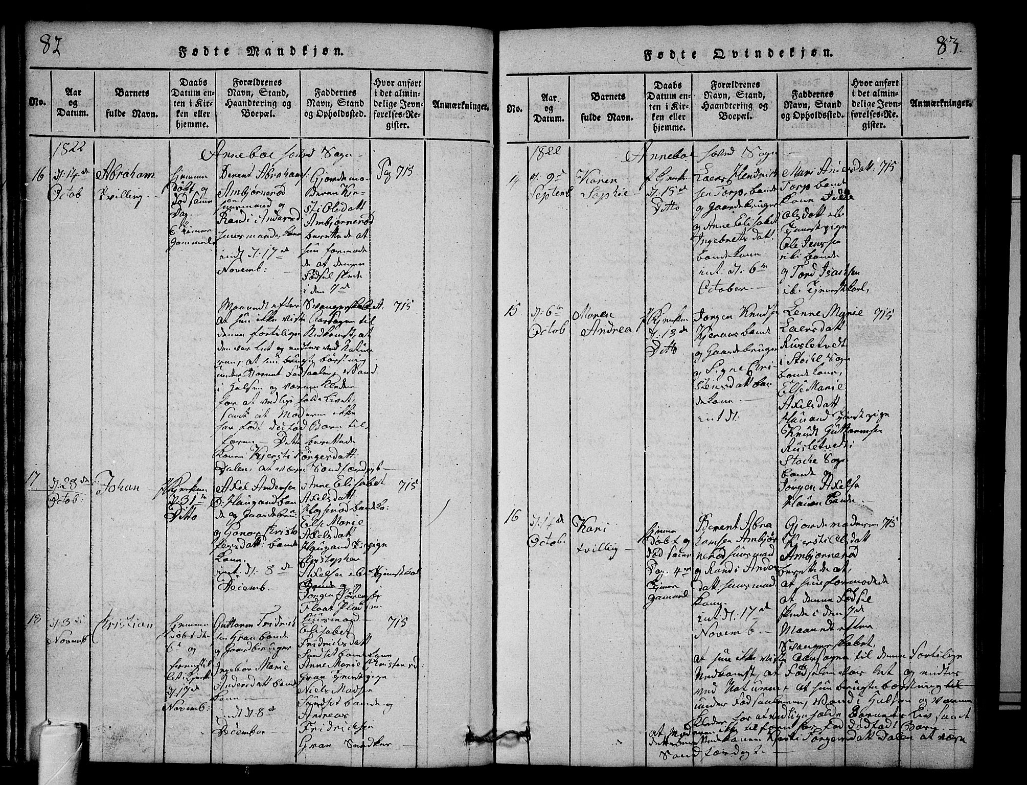 Andebu kirkebøker, AV/SAKO-A-336/G/Ga/L0001: Klokkerbok nr. I 1 /1, 1815-1823, s. 82-83