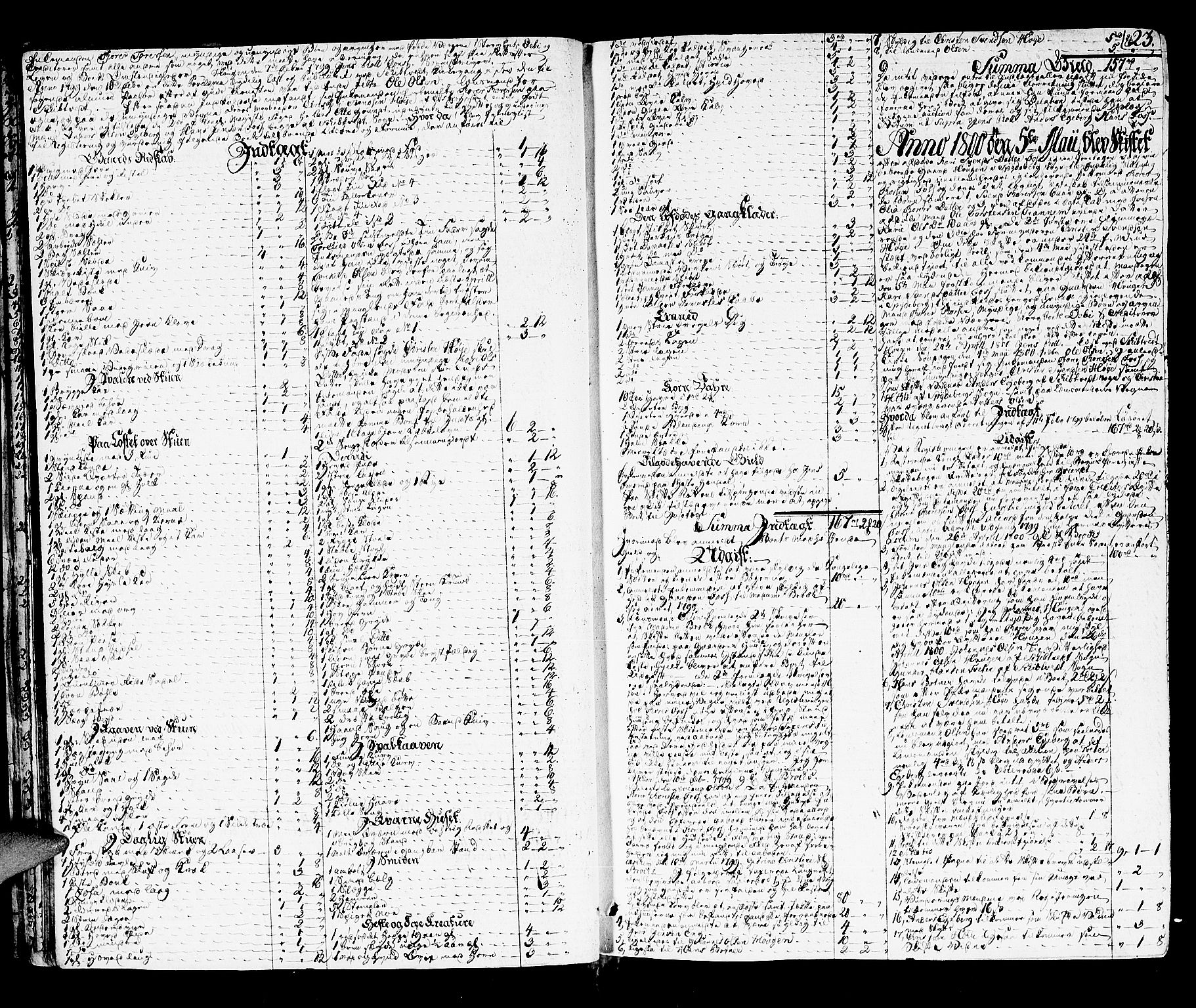 Rakkestad sorenskriveri, AV/SAO-A-10686/H/Hb/L0006: Skifteprotokoller, 1799-1807, s. 22b-23a