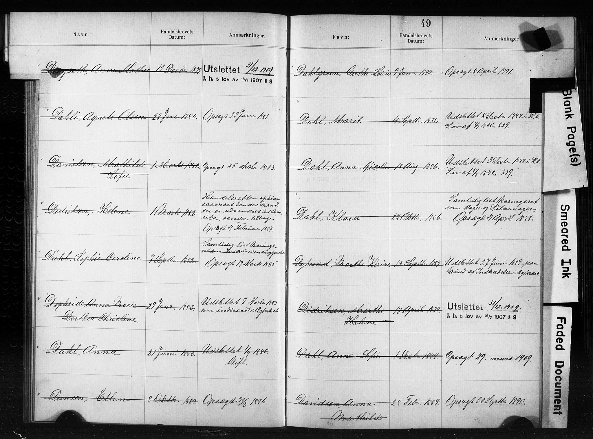 Kristiania magistrat, SAO/A-10711/F/Fb/L0006: Borgerrulle, 1879-1899, s. 40