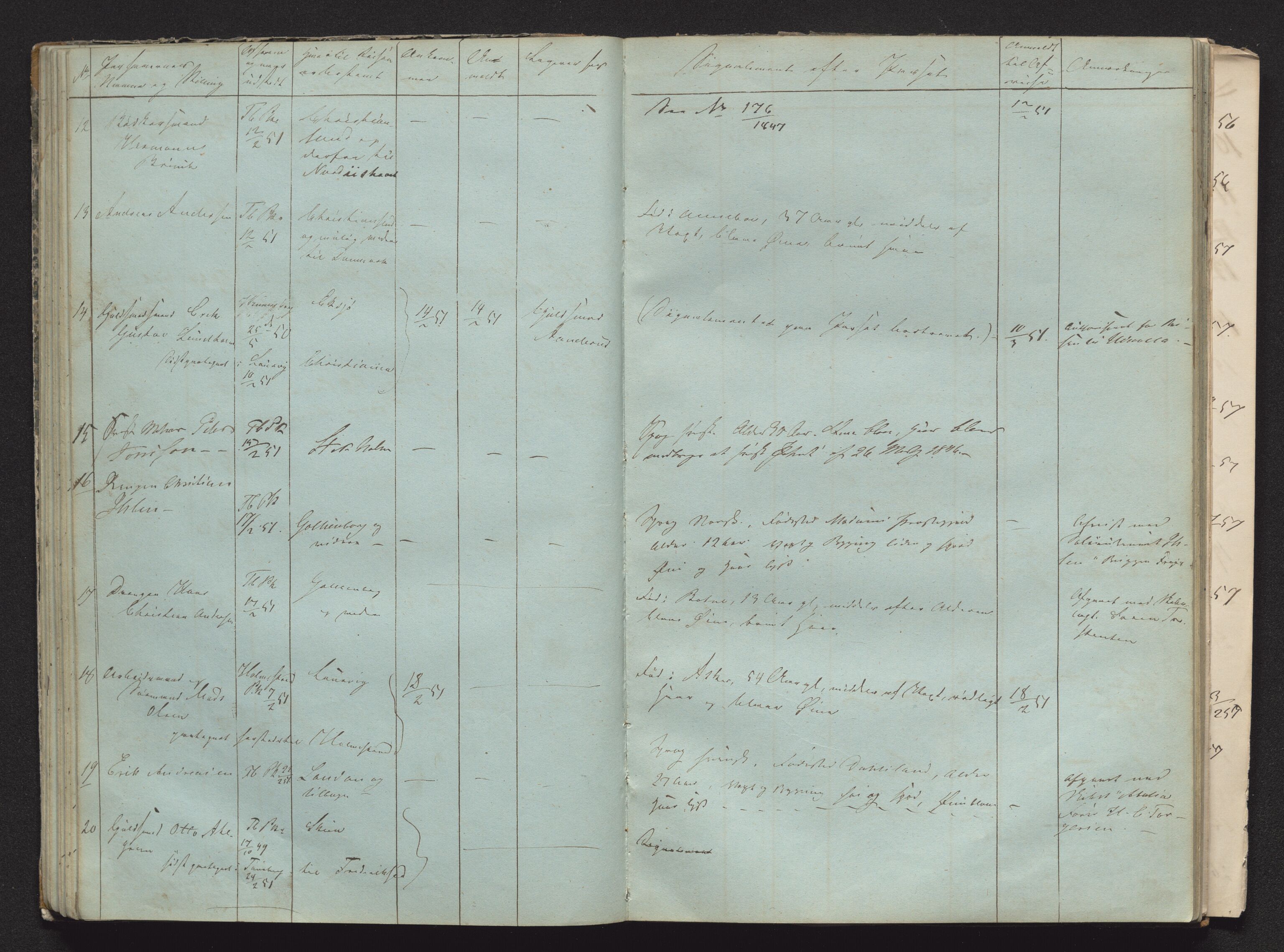 Tønsberg byfogd, AV/SAKO-A-224/N/Nb/L0004: Passjournal, 1847-1860