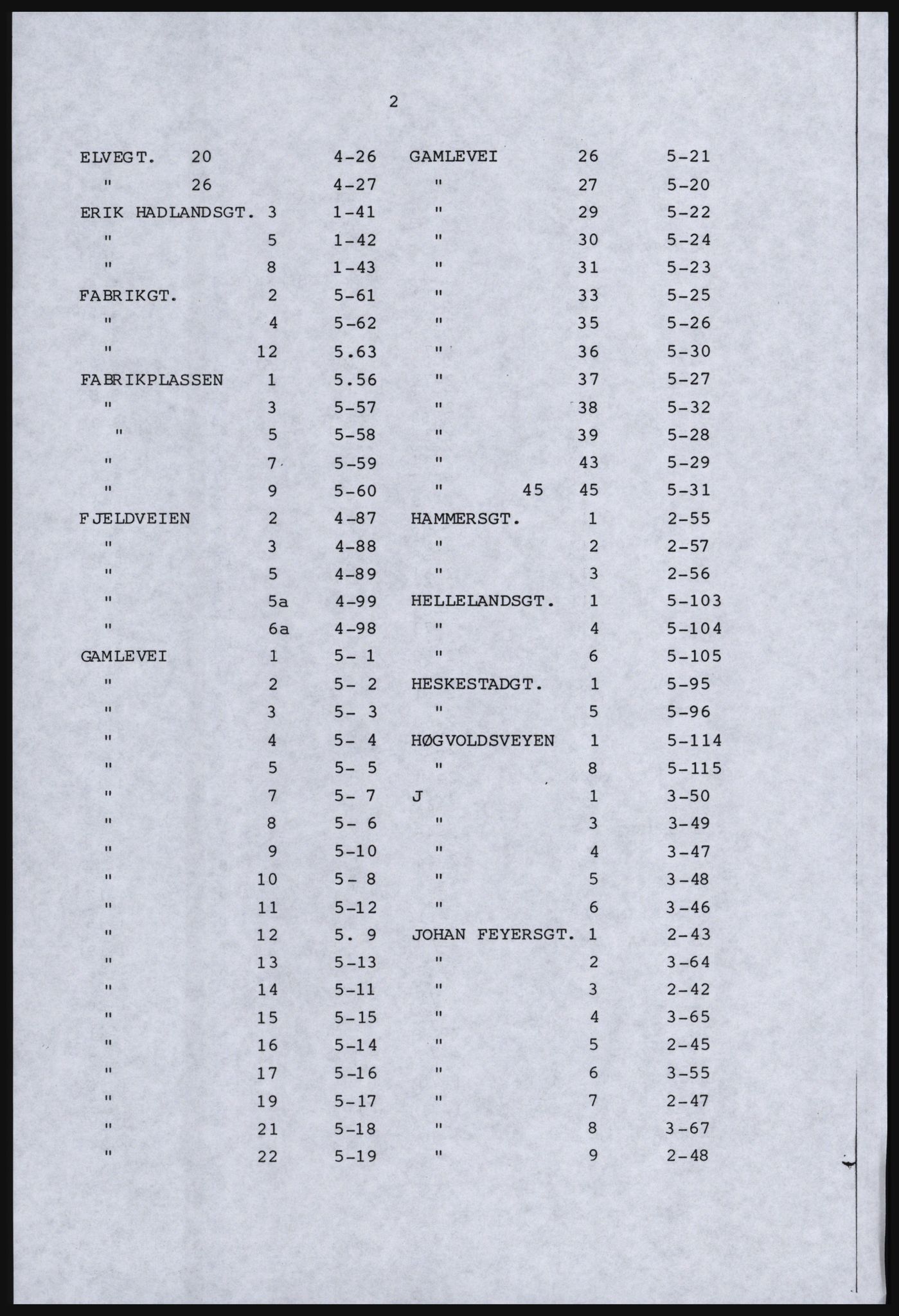 SAST, Avskrift av folketellingen 1920 for Dalane, 1920, s. 438