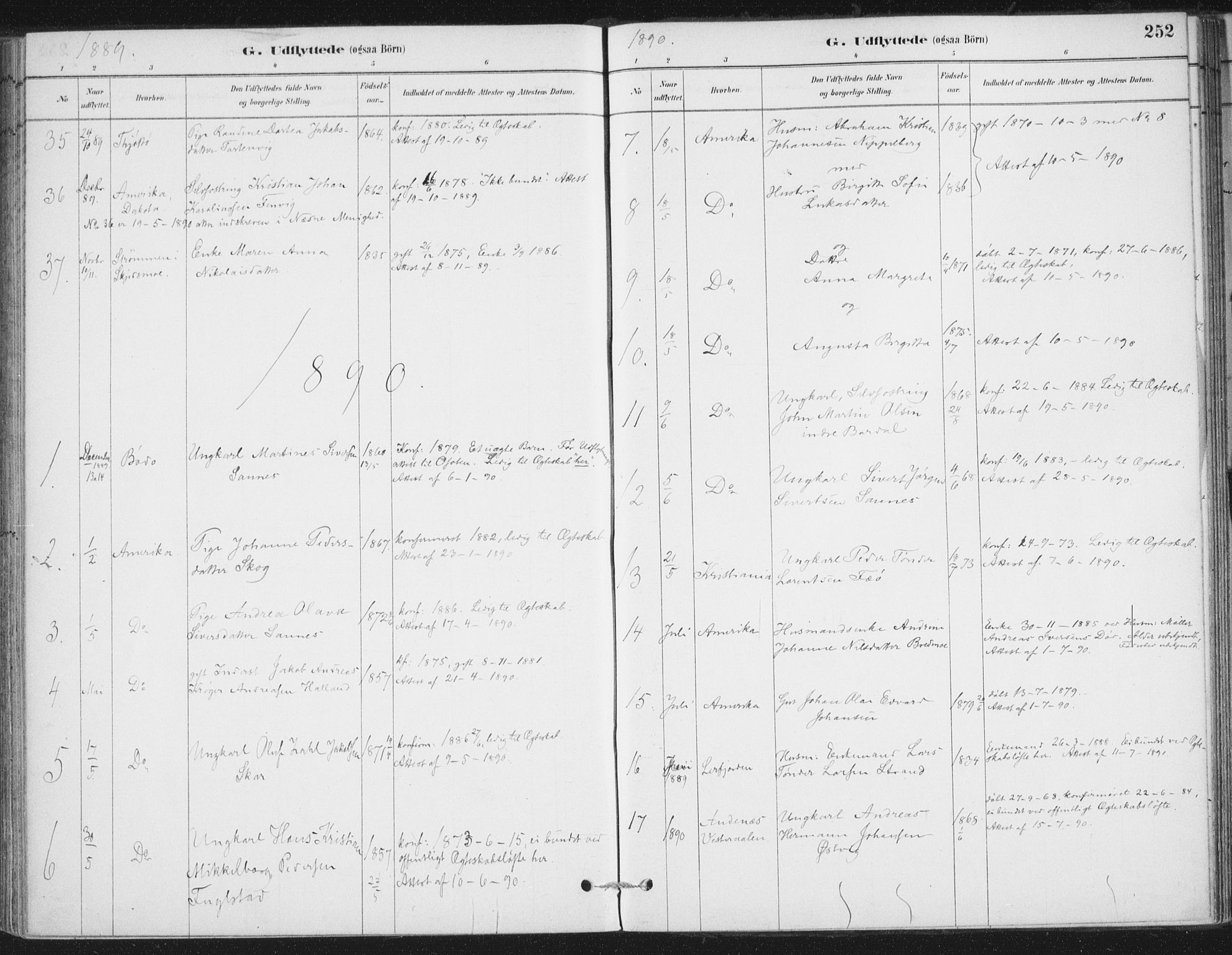 Ministerialprotokoller, klokkerbøker og fødselsregistre - Nordland, SAT/A-1459/838/L0553: Ministerialbok nr. 838A11, 1880-1910, s. 252