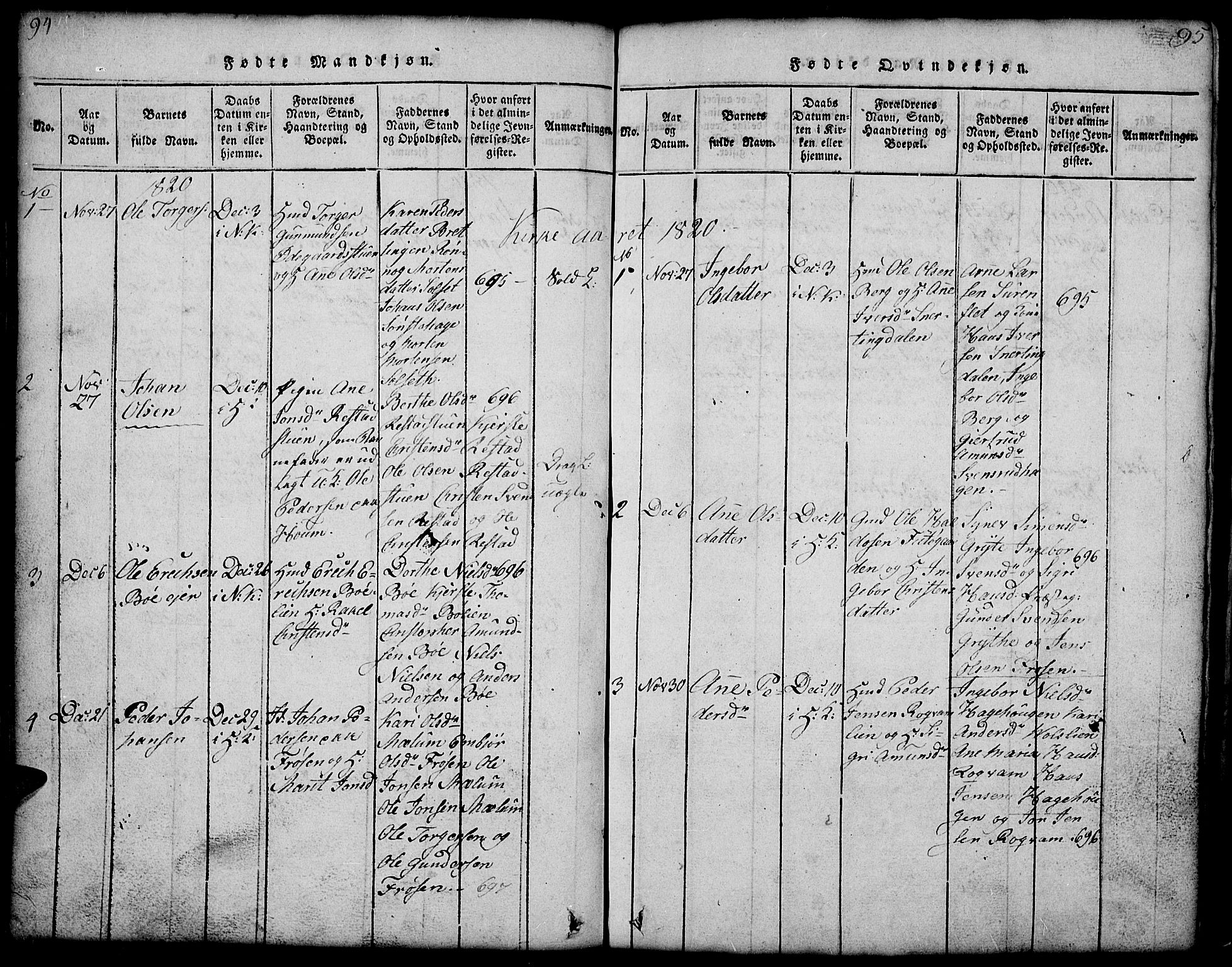 Gausdal prestekontor, AV/SAH-PREST-090/H/Ha/Hab/L0001: Klokkerbok nr. 1, 1817-1848, s. 94-95