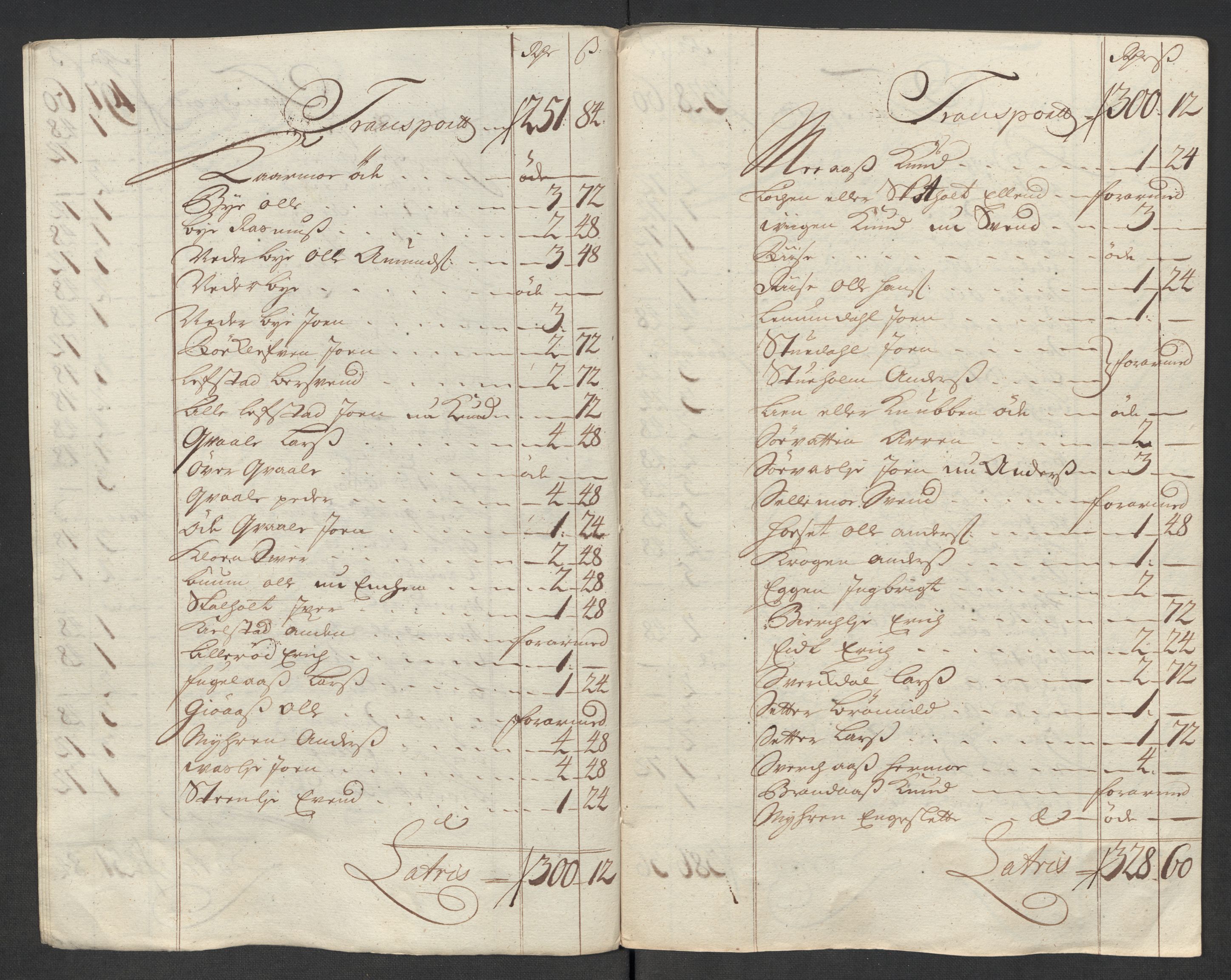 Rentekammeret inntil 1814, Reviderte regnskaper, Fogderegnskap, RA/EA-4092/R60/L3969: Fogderegnskap Orkdal og Gauldal, 1717, s. 172