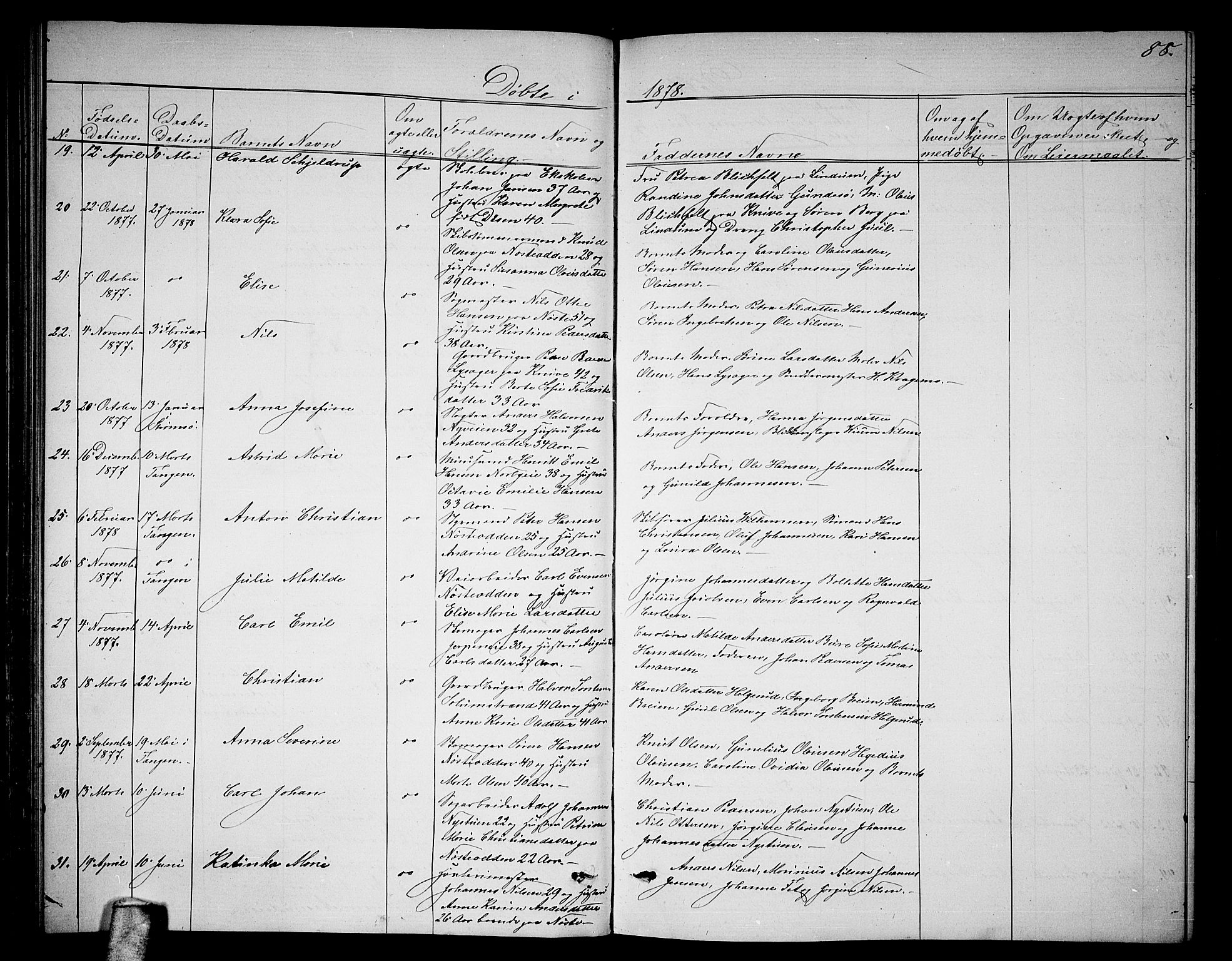 Skoger kirkebøker, AV/SAKO-A-59/G/Ga/L0002: Klokkerbok nr. I 2, 1860-1880, s. 88