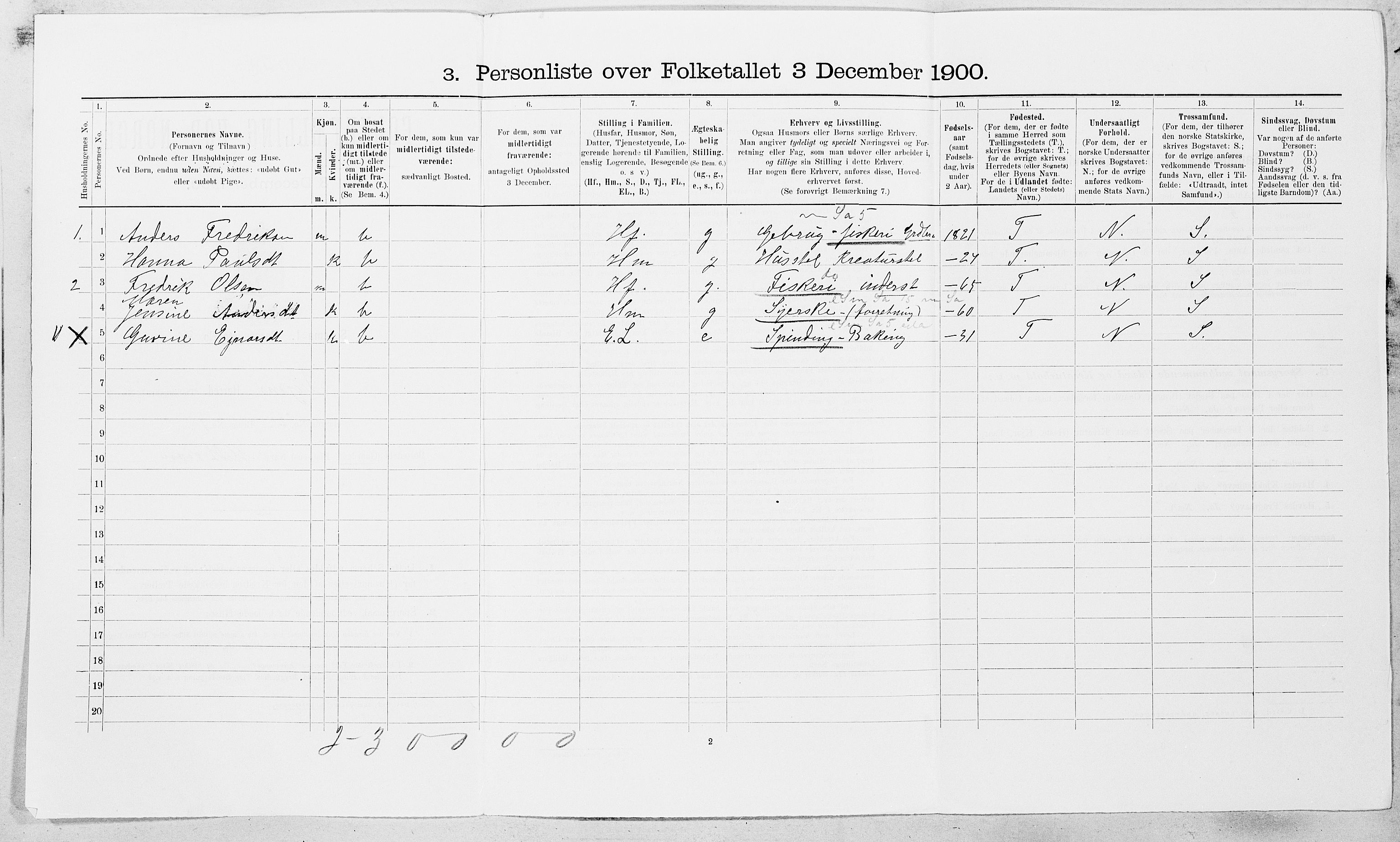 SAT, Folketelling 1900 for 1619 Frøya herred, 1900, s. 712