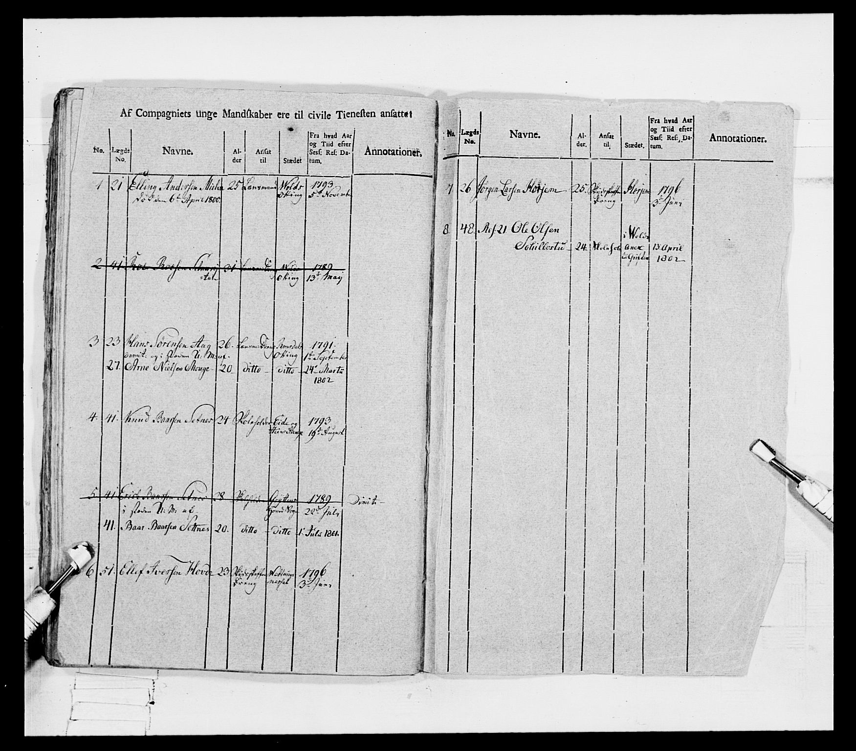 Generalitets- og kommissariatskollegiet, Det kongelige norske kommissariatskollegium, AV/RA-EA-5420/E/Eh/L0080: 2. Trondheimske nasjonale infanteriregiment, 1792-1800, s. 223