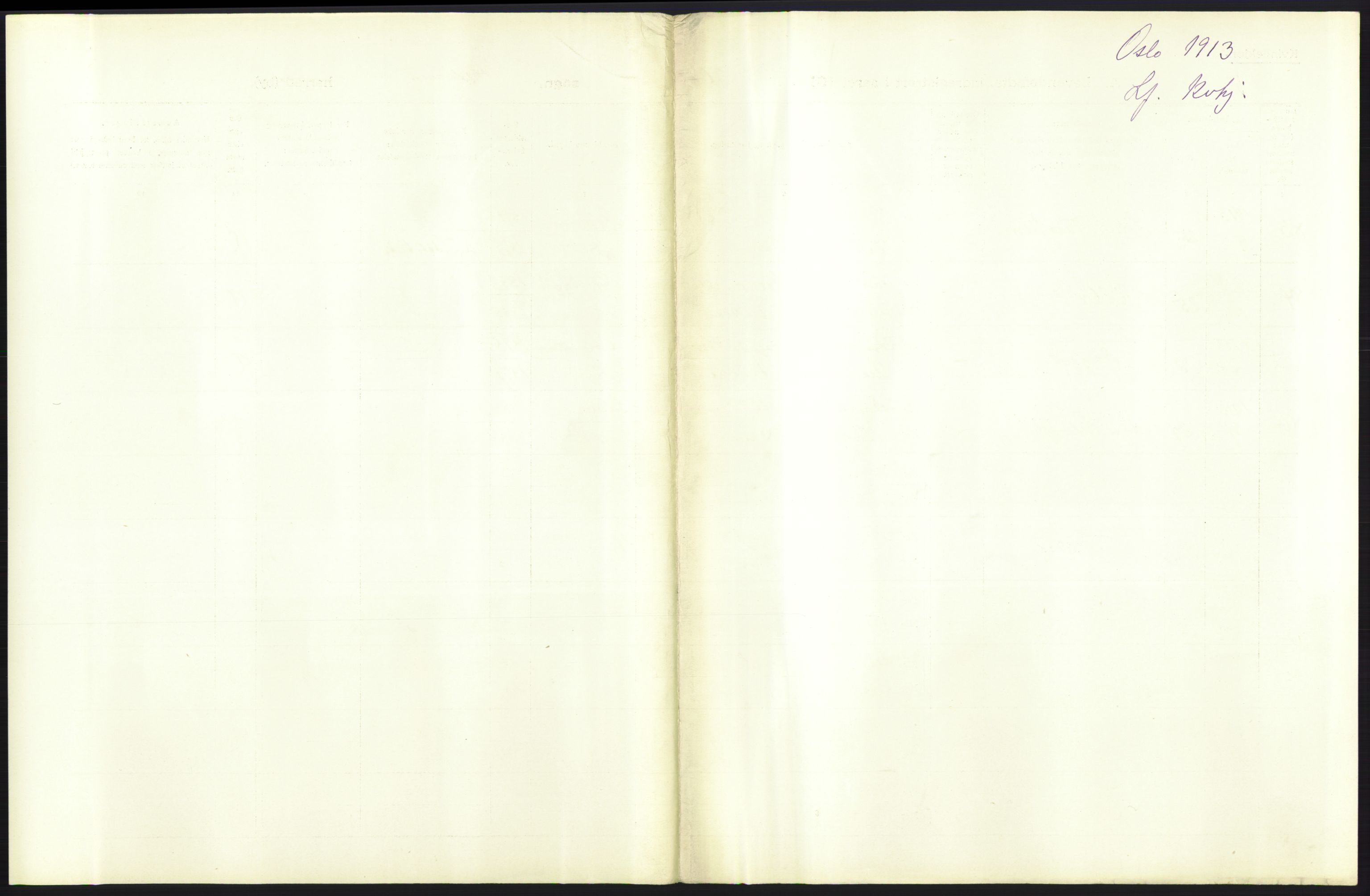 Statistisk sentralbyrå, Sosiodemografiske emner, Befolkning, AV/RA-S-2228/D/Df/Dfb/Dfbc/L0007: Kristiania: Levendefødte menn og kvinner., 1913, s. 817