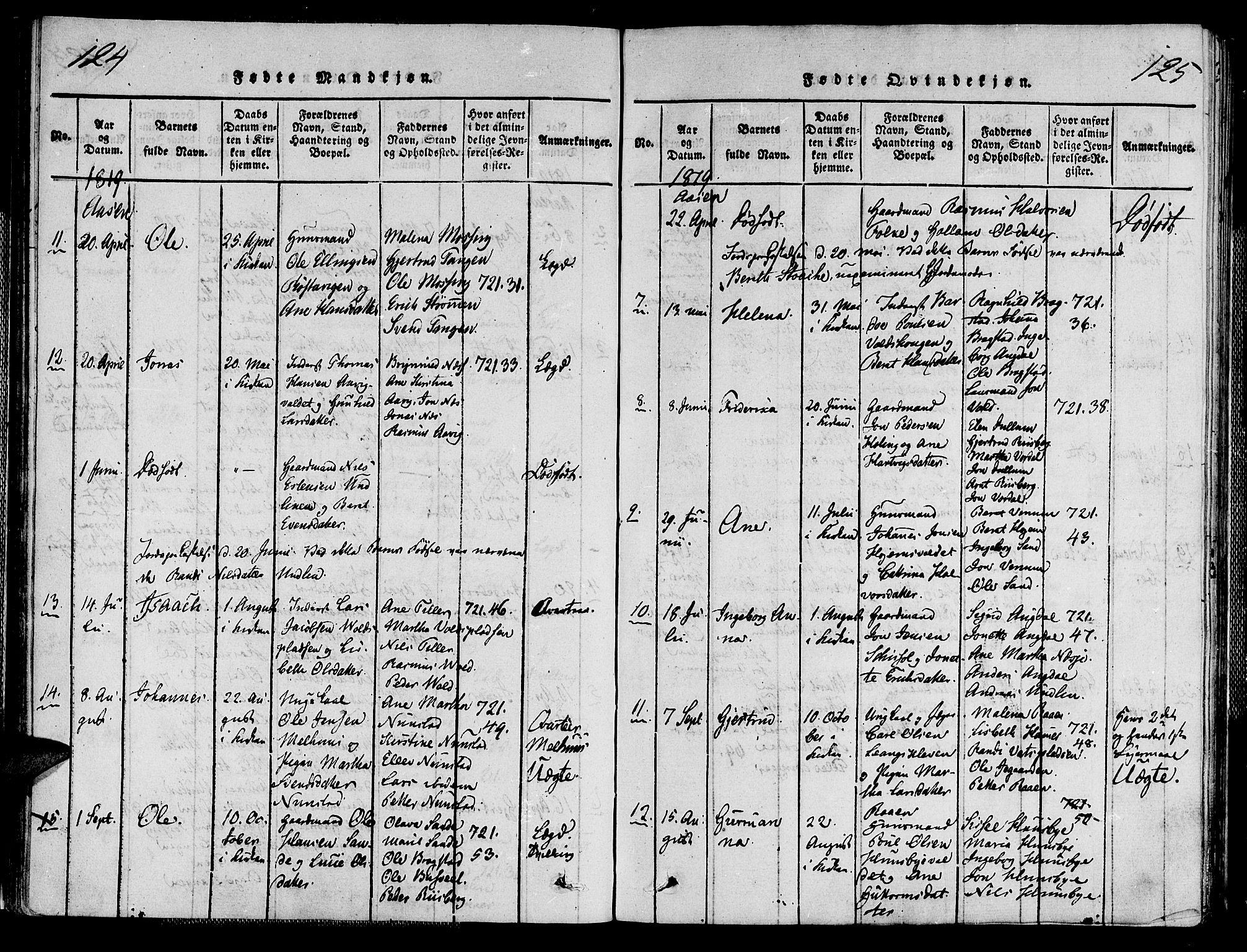 Ministerialprotokoller, klokkerbøker og fødselsregistre - Nord-Trøndelag, SAT/A-1458/713/L0112: Ministerialbok nr. 713A04 /2, 1817-1827, s. 124-125